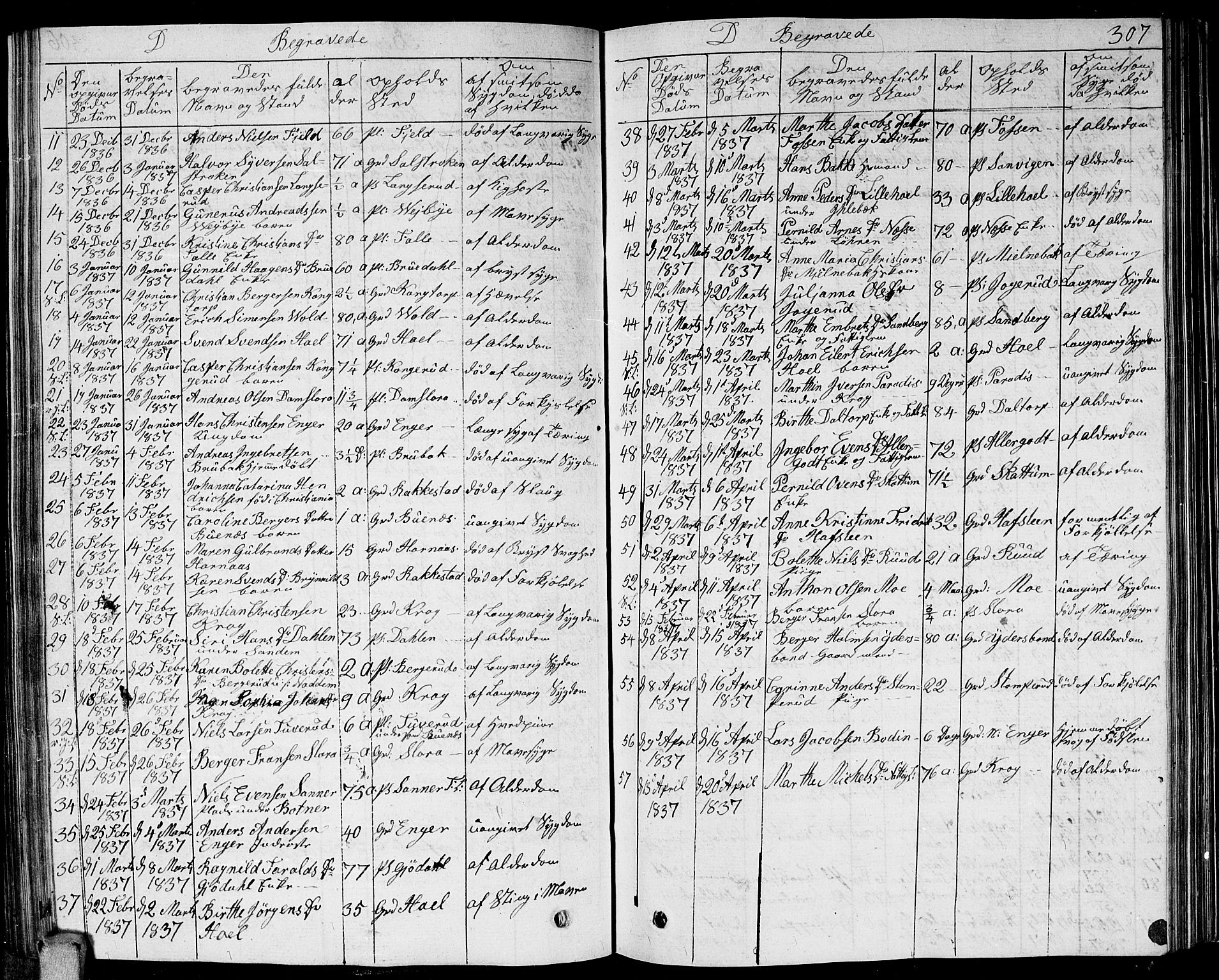 Høland prestekontor Kirkebøker, AV/SAO-A-10346a/G/Ga/L0002: Parish register (copy) no. I 2, 1827-1845, p. 307