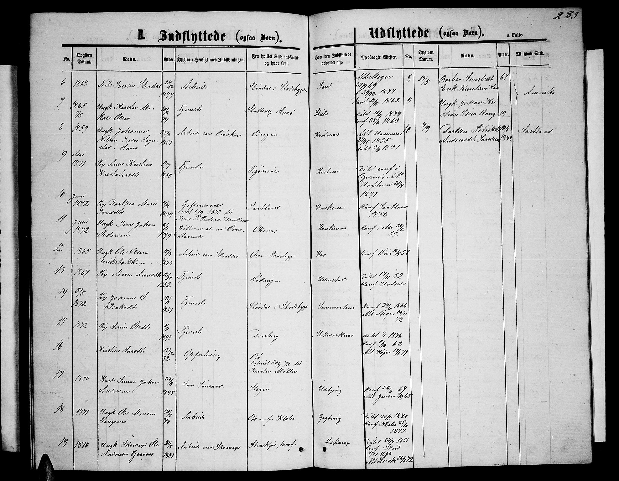 Ministerialprotokoller, klokkerbøker og fødselsregistre - Nordland, AV/SAT-A-1459/888/L1266: Parish register (copy) no. 888C04, 1864-1877, p. 283