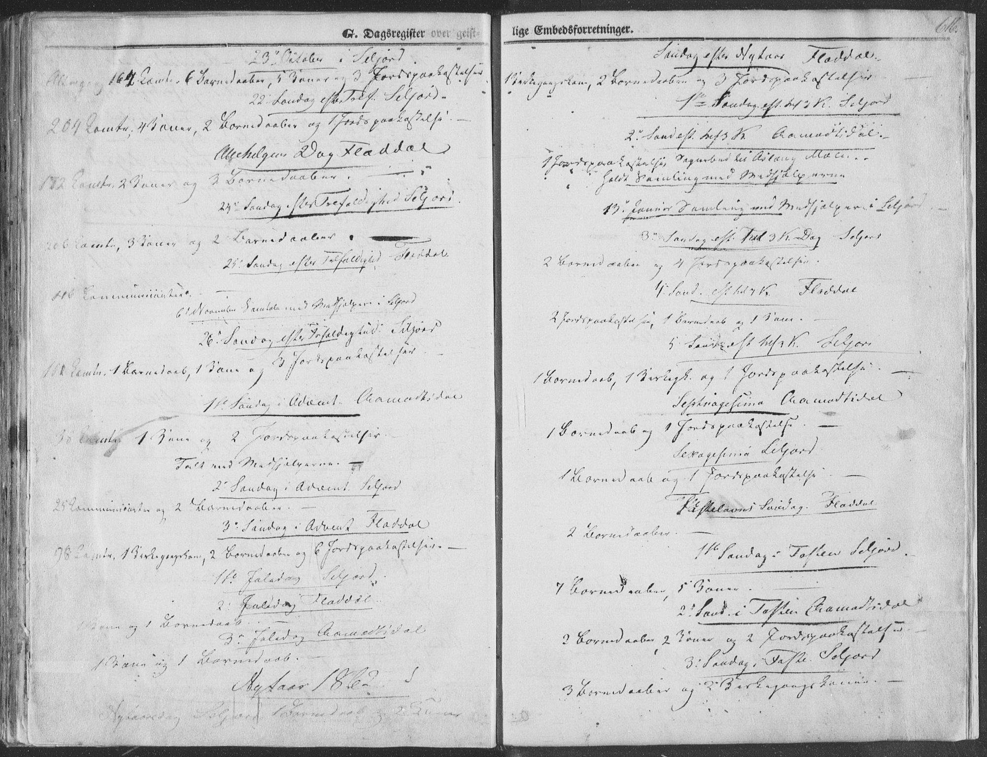 Seljord kirkebøker, SAKO/A-20/F/Fa/L012b: Parish register (official) no. I 12B, 1850-1865, p. 616