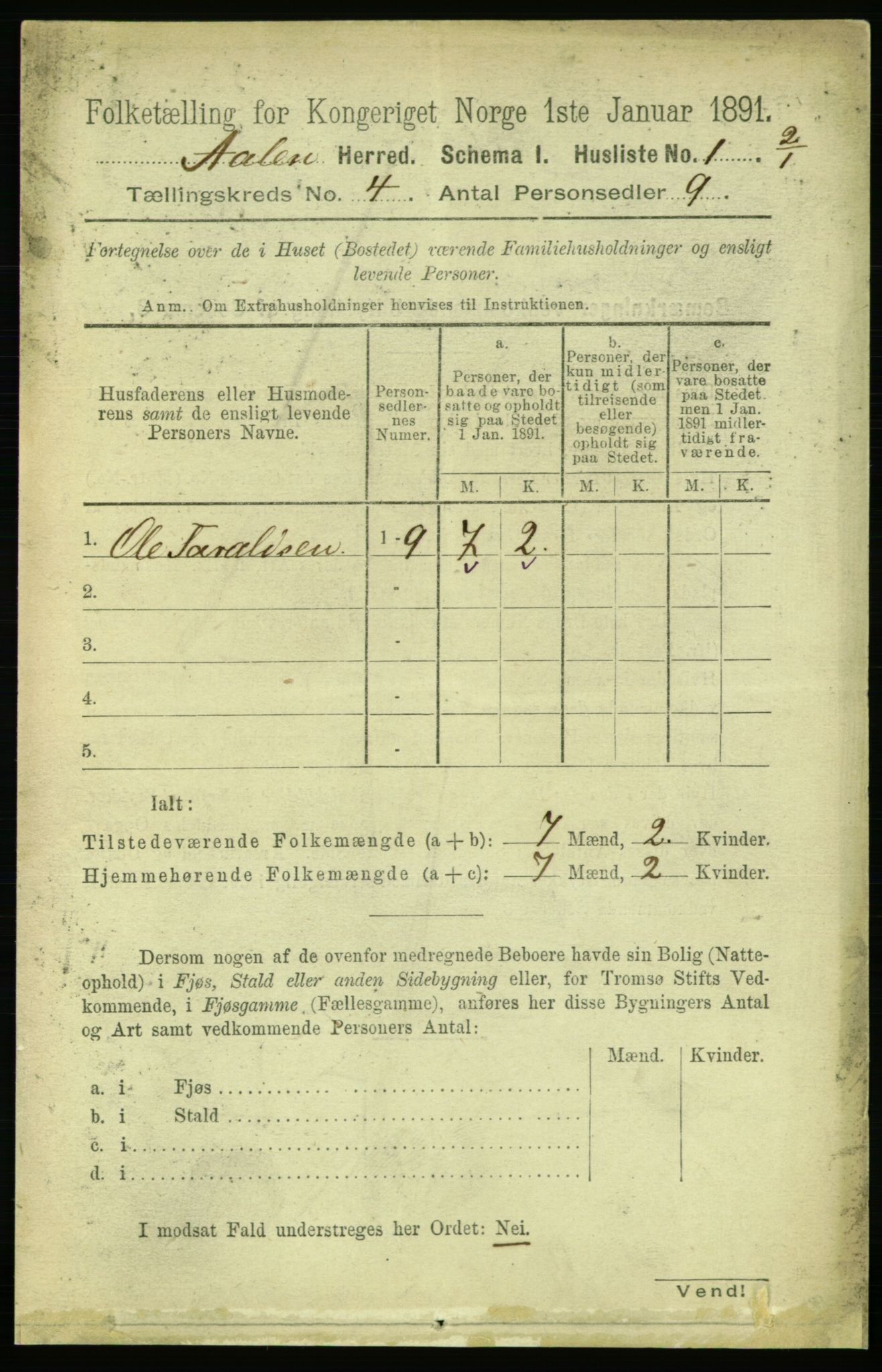 RA, 1891 census for 1644 Ålen, 1891, p. 1123