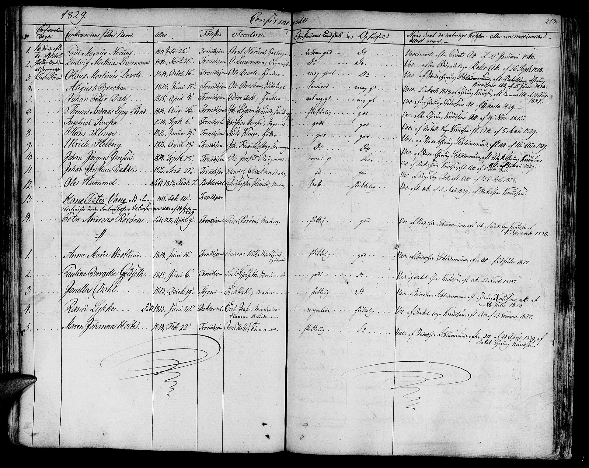 Ministerialprotokoller, klokkerbøker og fødselsregistre - Sør-Trøndelag, SAT/A-1456/602/L0108: Parish register (official) no. 602A06, 1821-1839, p. 218