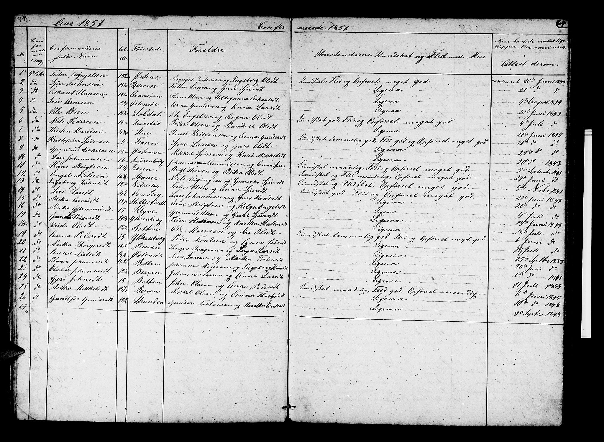 Kvam sokneprestembete, AV/SAB-A-76201/H/Hab: Parish register (copy) no. C 1, 1852-1862, p. 64