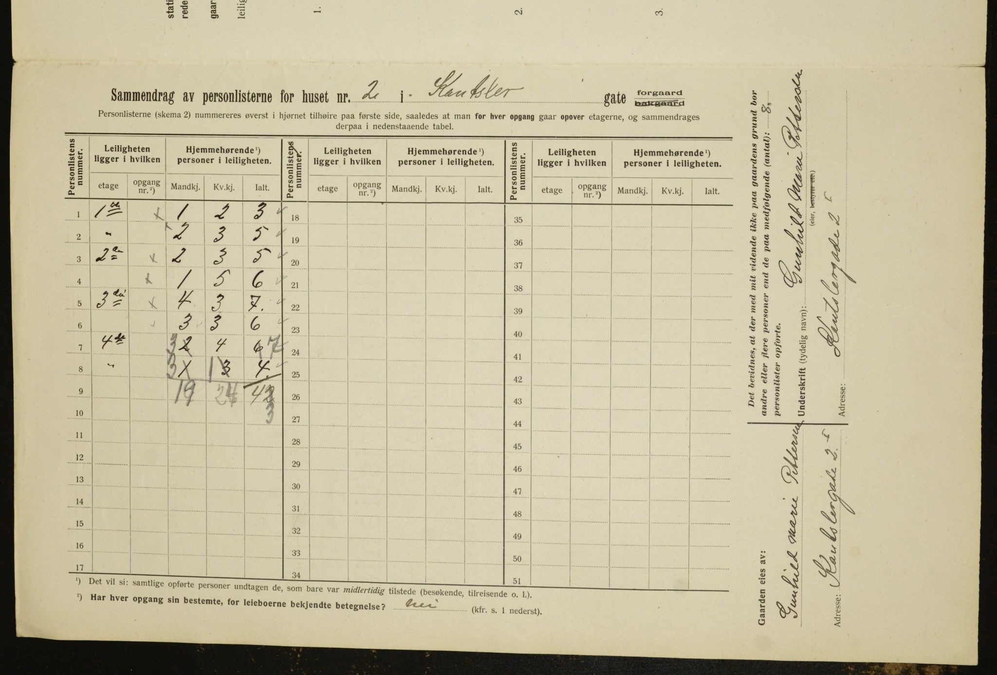 OBA, Municipal Census 1912 for Kristiania, 1912, p. 48346