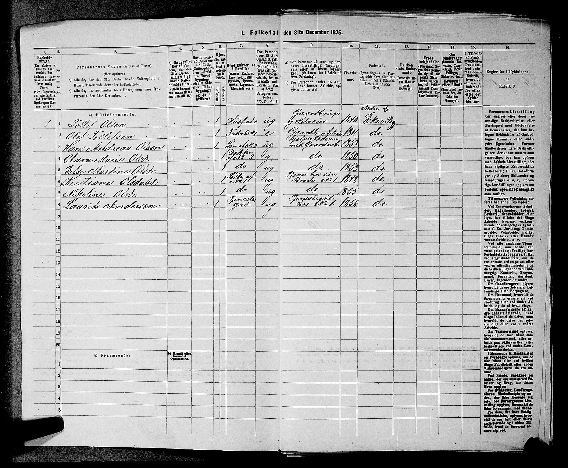 SAKO, 1875 census for 0624P Eiker, 1875, p. 3353