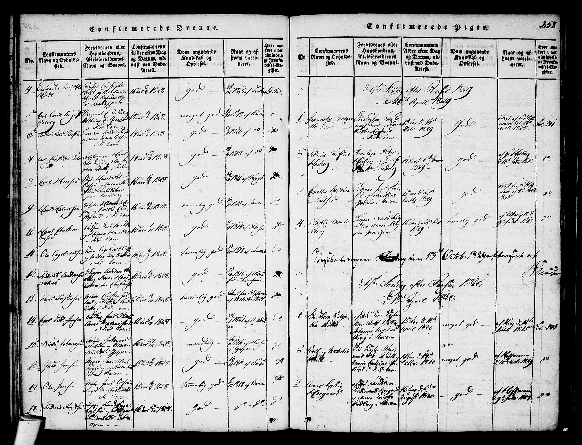 Stavern kirkebøker, SAKO/A-318/F/Fa/L0006: Parish register (official) no. 6, 1816-1839, p. 258