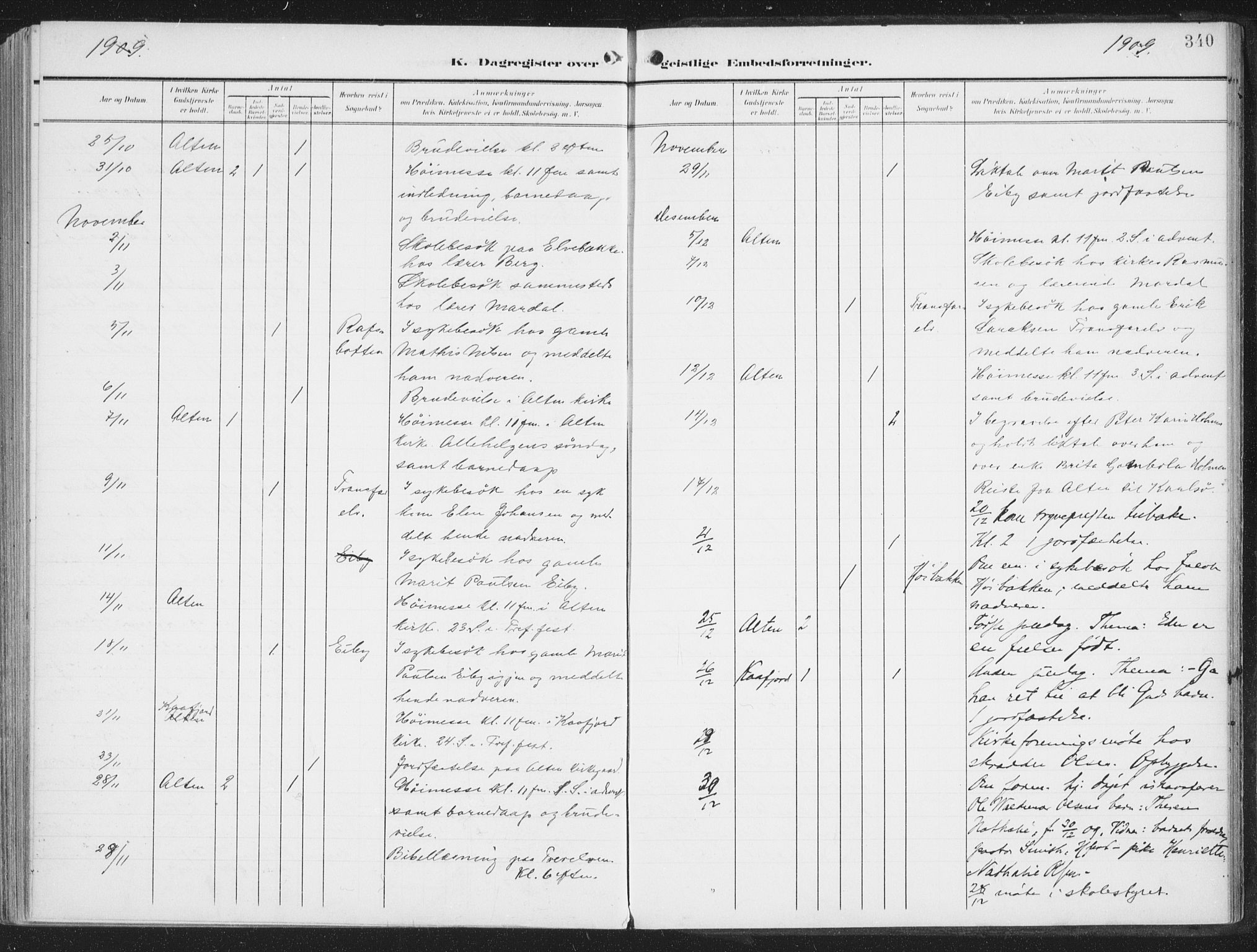 Alta sokneprestkontor, SATØ/S-1338/H/Ha/L0005.kirke: Parish register (official) no. 5, 1904-1918, p. 340