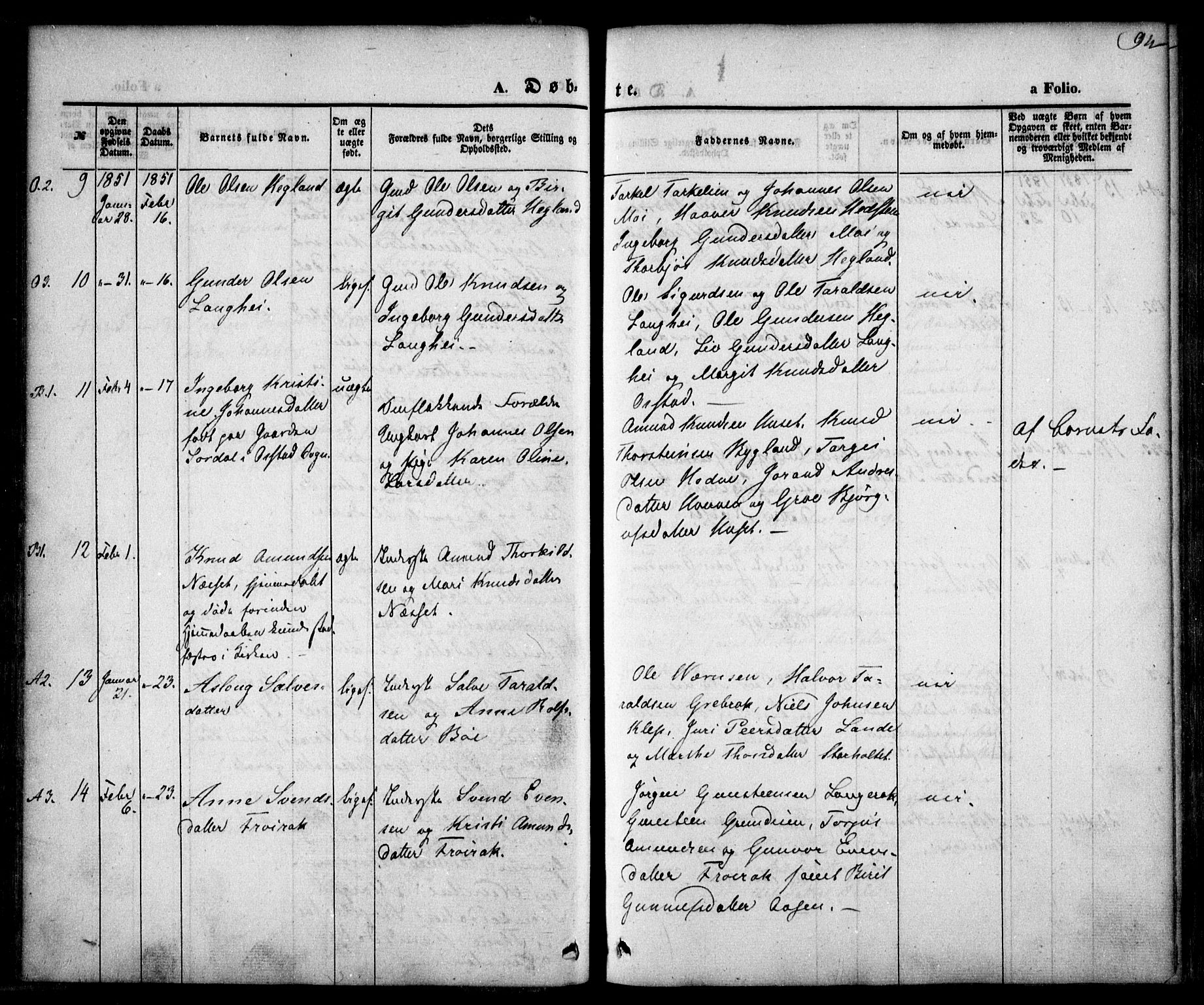 Bygland sokneprestkontor, AV/SAK-1111-0006/F/Fa/Fab/L0004: Parish register (official) no. A 4, 1842-1858, p. 94