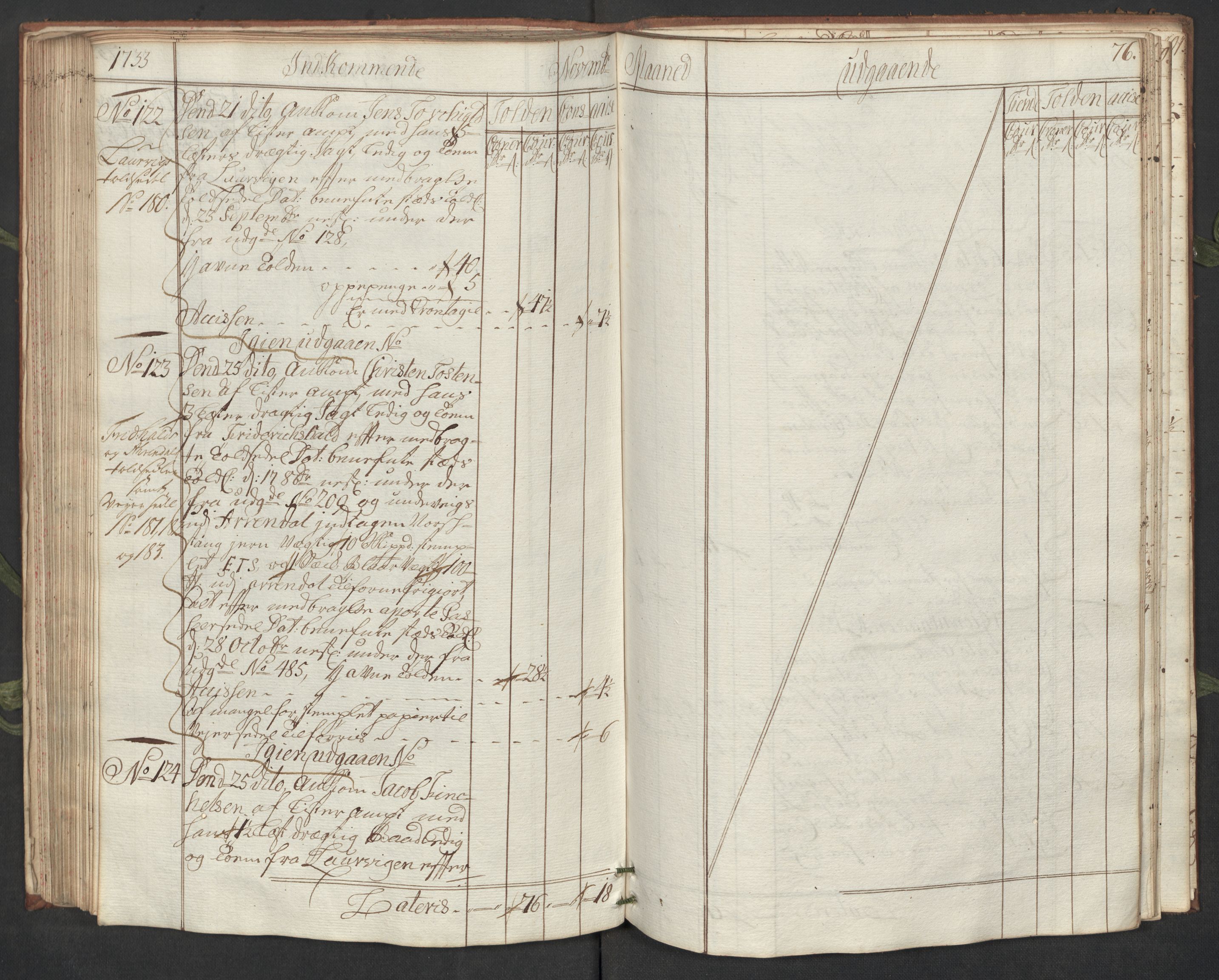 Generaltollkammeret, tollregnskaper, AV/RA-EA-5490/R19/L0007/0001: Tollregnskaper Flekkefjord / Hovedtollbok, 1733, p. 75b-76a
