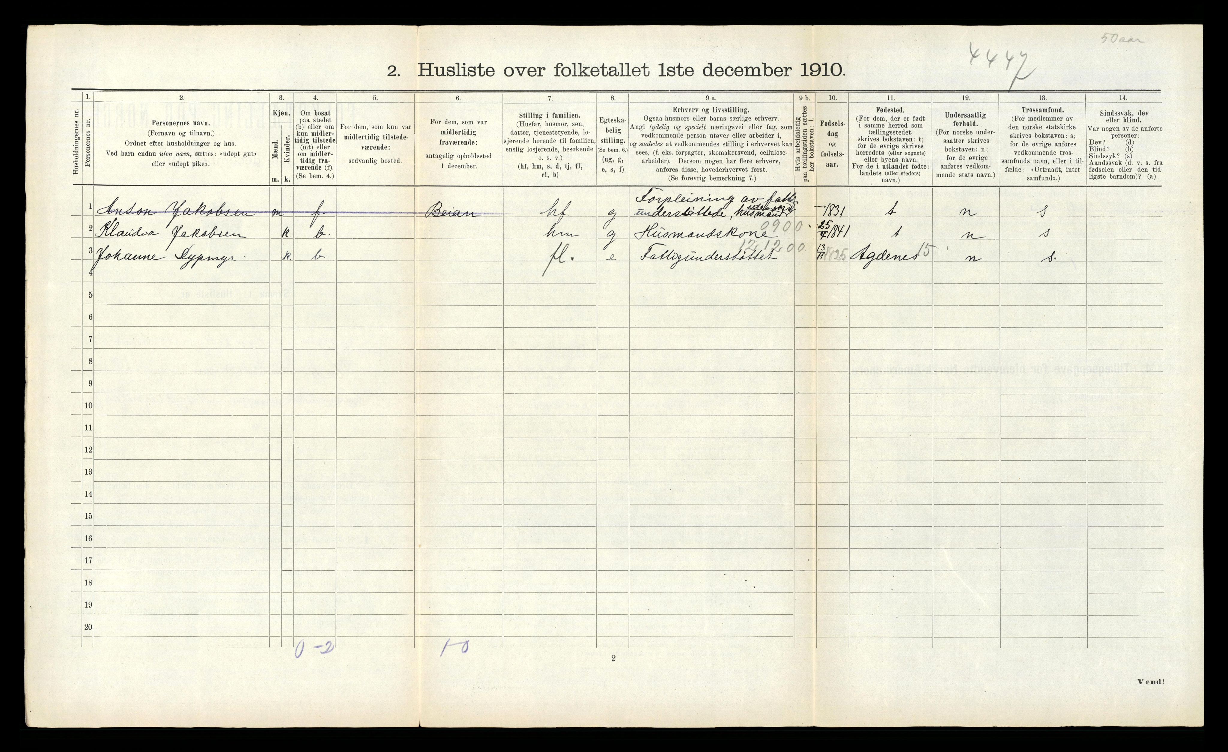 RA, 1910 census for Ørland, 1910, p. 178