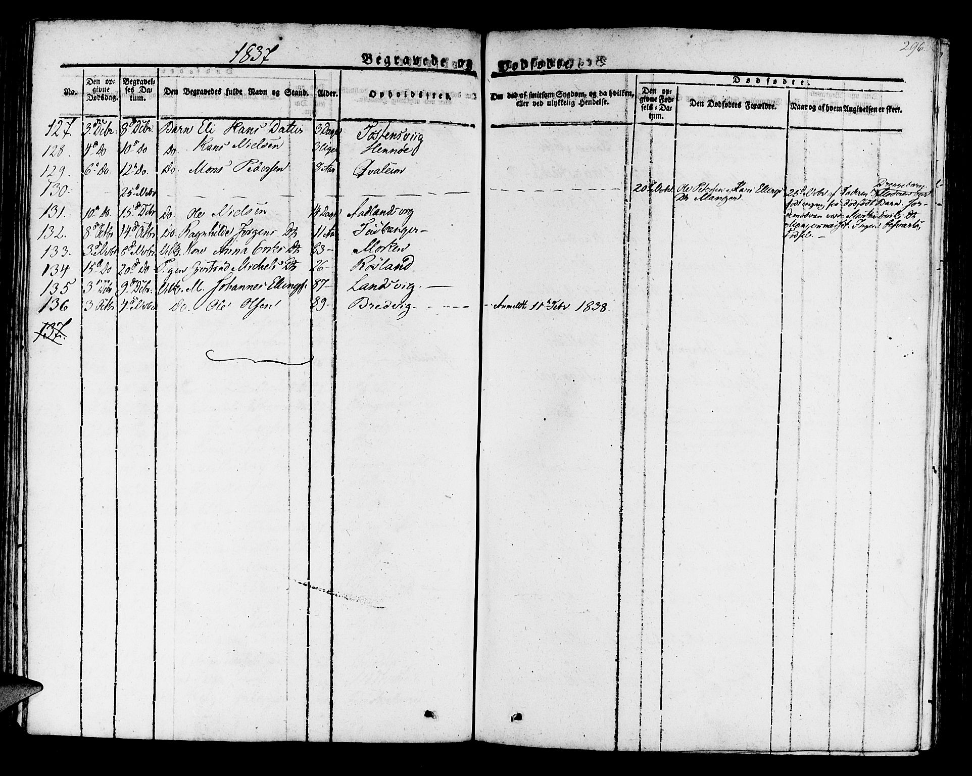 Manger sokneprestembete, AV/SAB-A-76801/H/Haa: Parish register (official) no. A 4, 1824-1838, p. 296