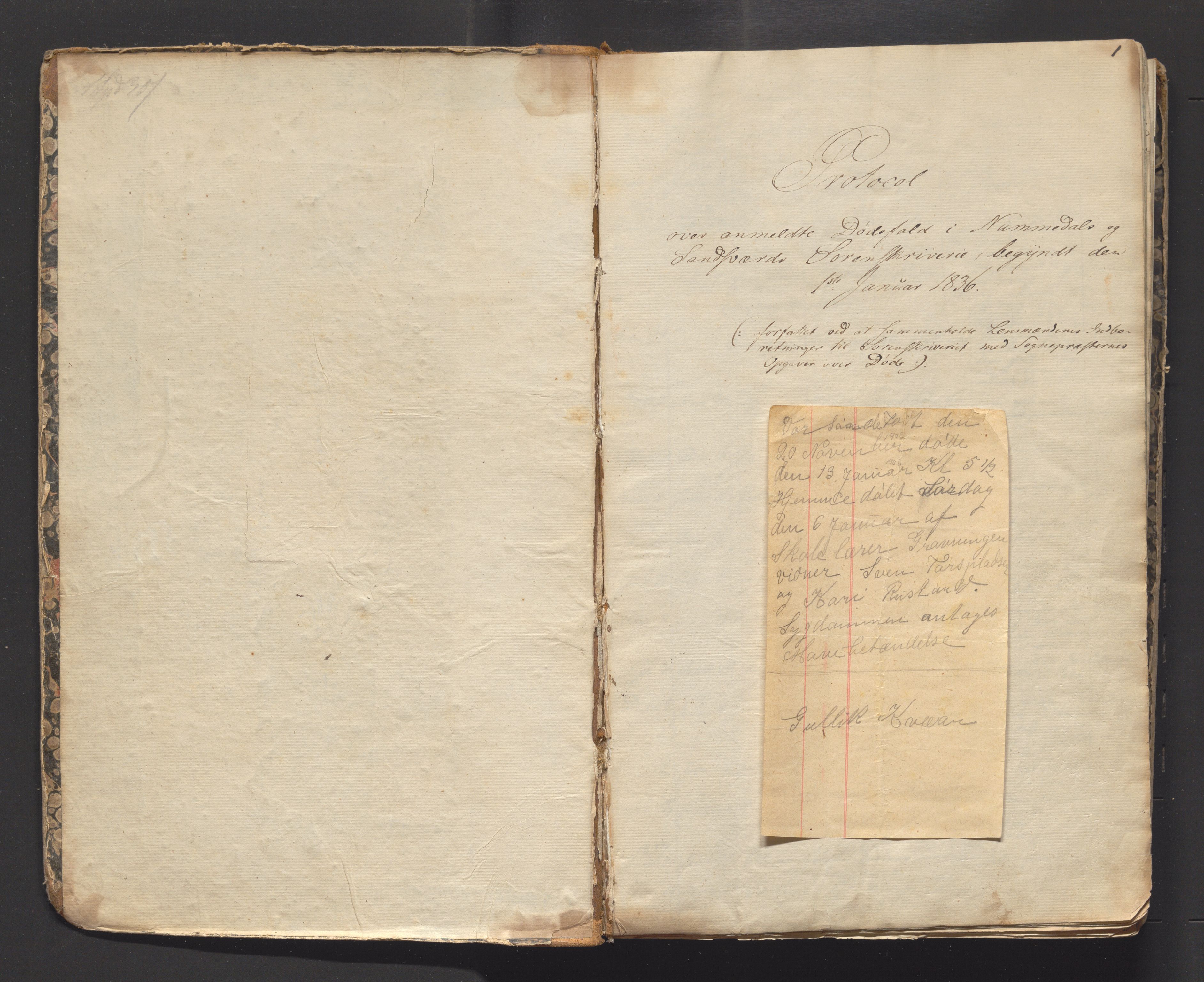 Numedal og Sandsvær sorenskriveri, AV/SAKO-A-128/H/Ha/Haa/Haaa/L0001: Dødsfallsprotokoll - Landdistriktet, 1836-1906