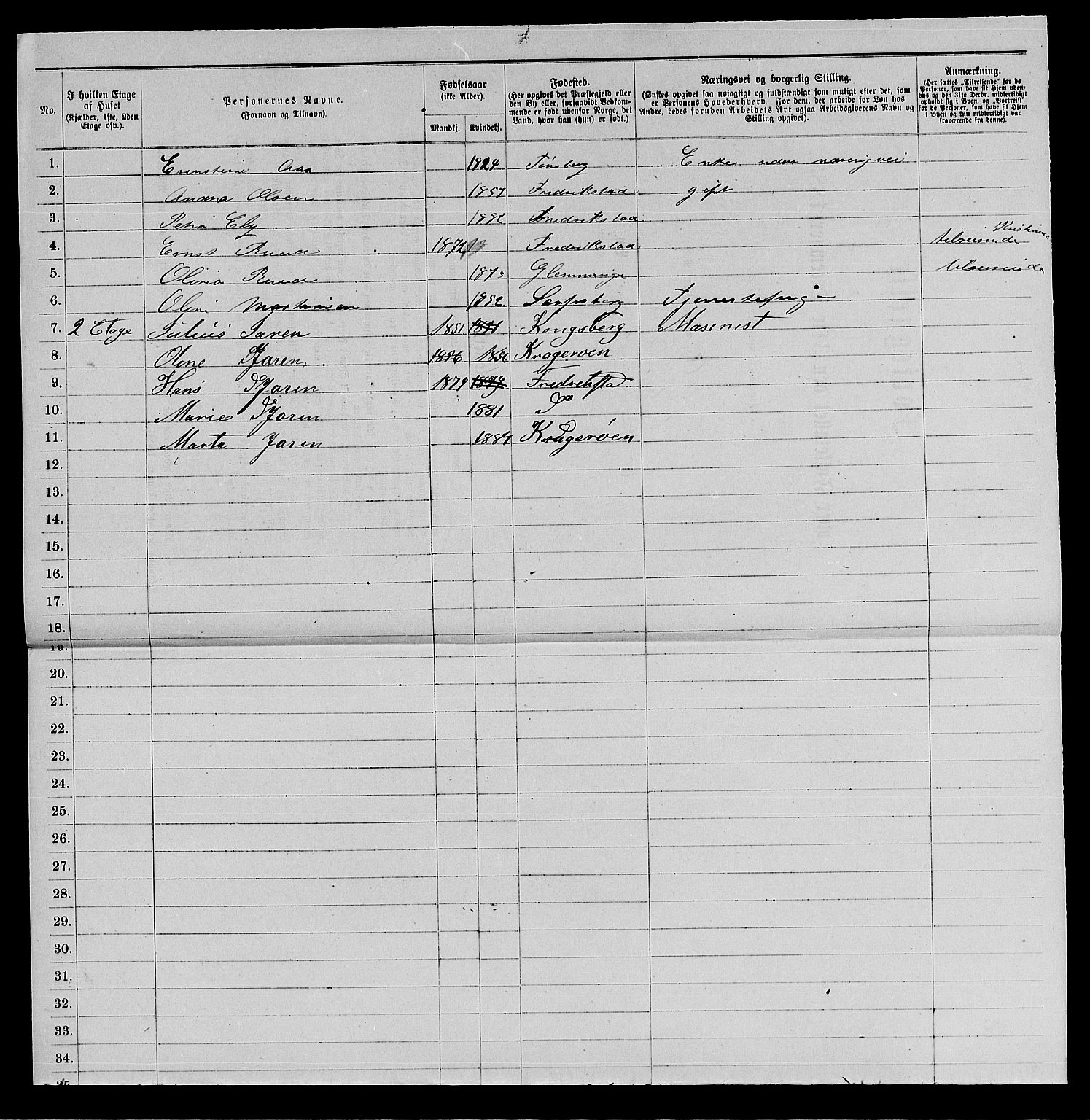 RA, 1885 census for 0103 Fredrikstad, 1885, p. 452