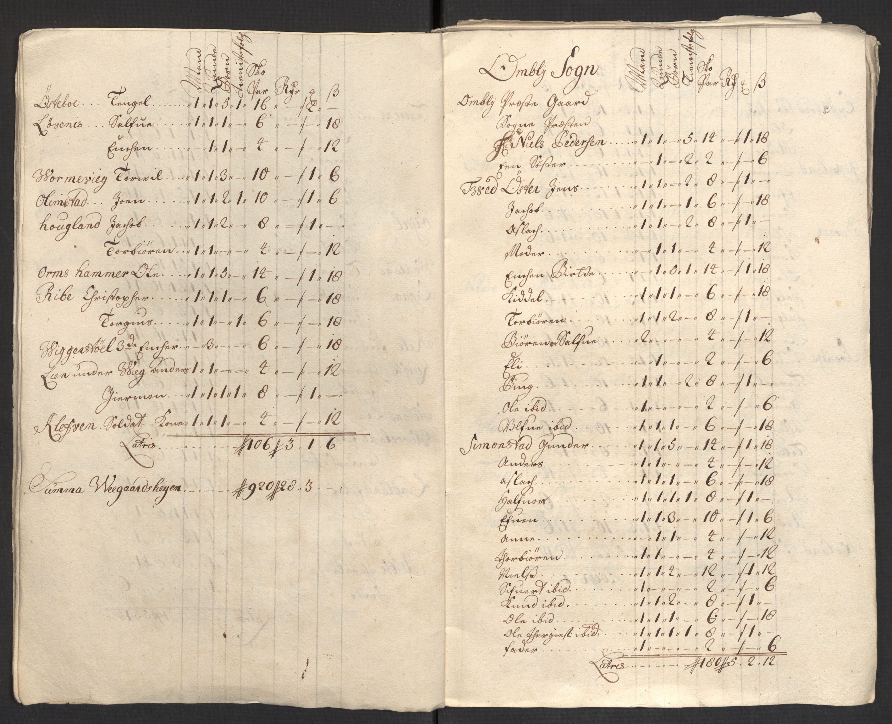 Rentekammeret inntil 1814, Reviderte regnskaper, Fogderegnskap, AV/RA-EA-4092/R40/L2449: Fogderegnskap Råbyggelag, 1709-1711, p. 395