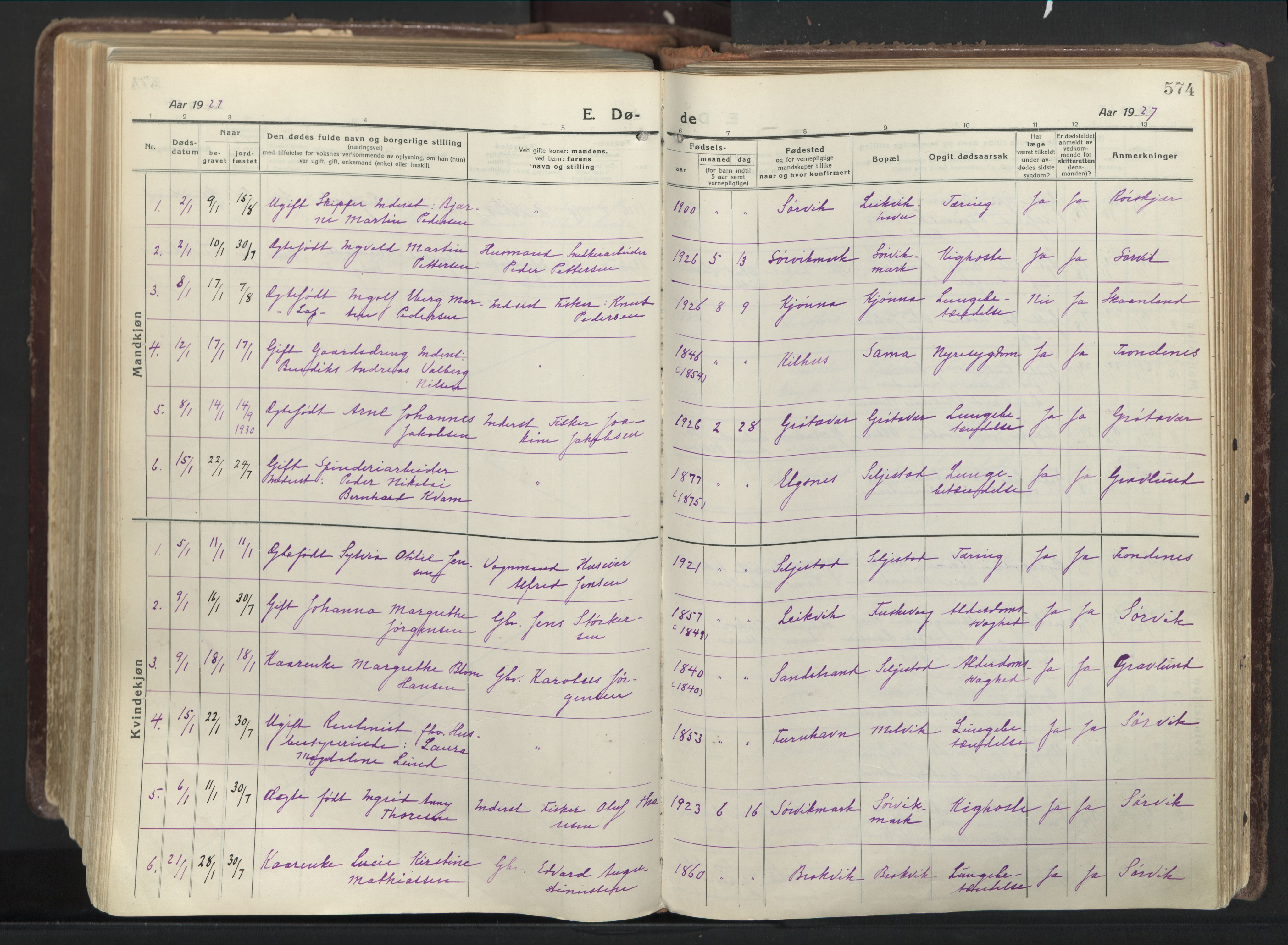 Trondenes sokneprestkontor, SATØ/S-1319/H/Ha/L0019kirke: Parish register (official) no. 19, 1919-1928, p. 574