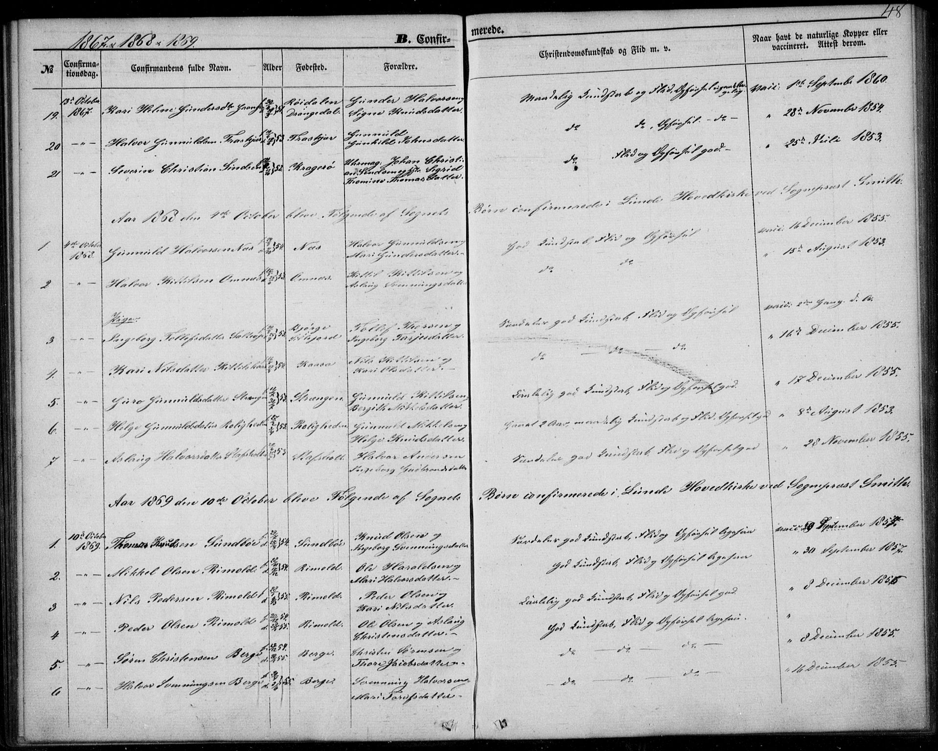 Lunde kirkebøker, SAKO/A-282/F/Fb/L0002: Parish register (official) no. II 2, 1861-1881, p. 48