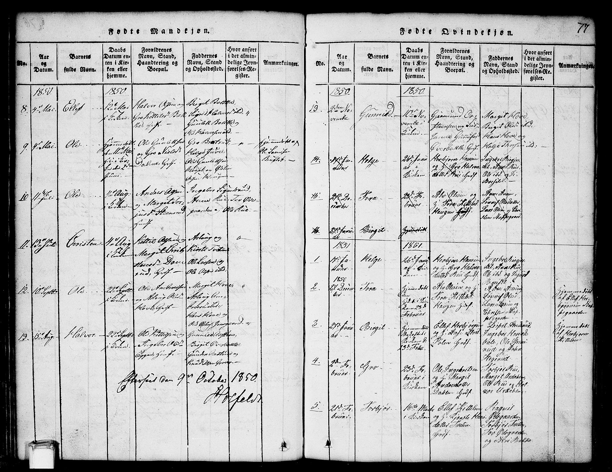 Gransherad kirkebøker, SAKO/A-267/G/Gb/L0001: Parish register (copy) no. II 1, 1815-1860, p. 77