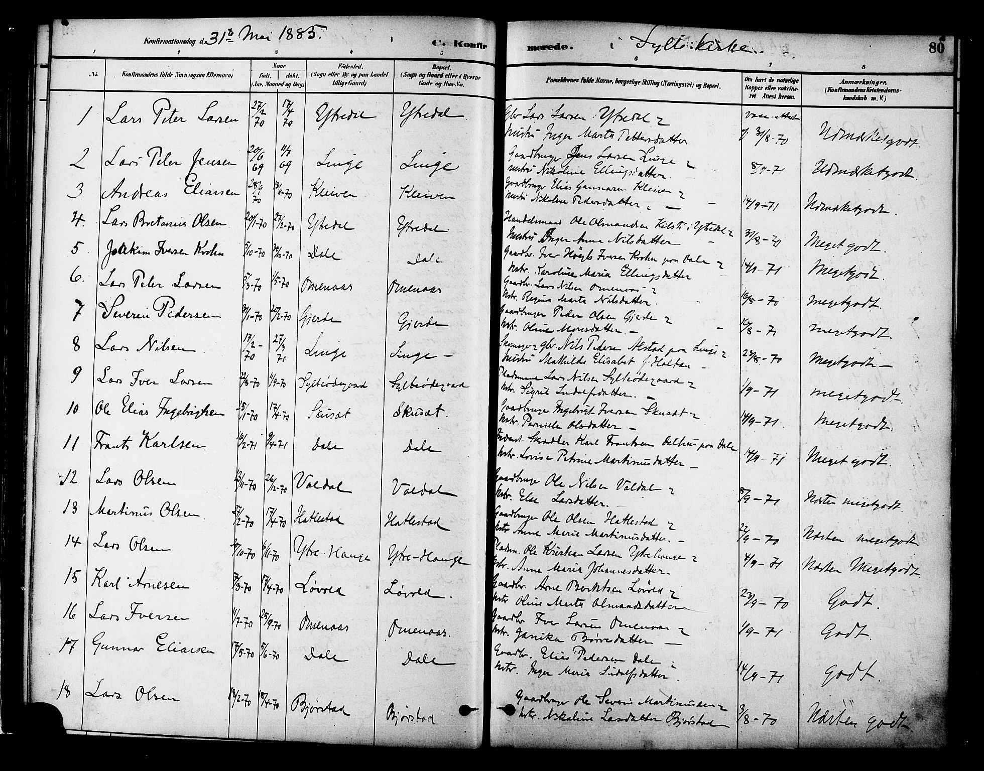 Ministerialprotokoller, klokkerbøker og fødselsregistre - Møre og Romsdal, SAT/A-1454/519/L0255: Parish register (official) no. 519A14, 1884-1908, p. 80