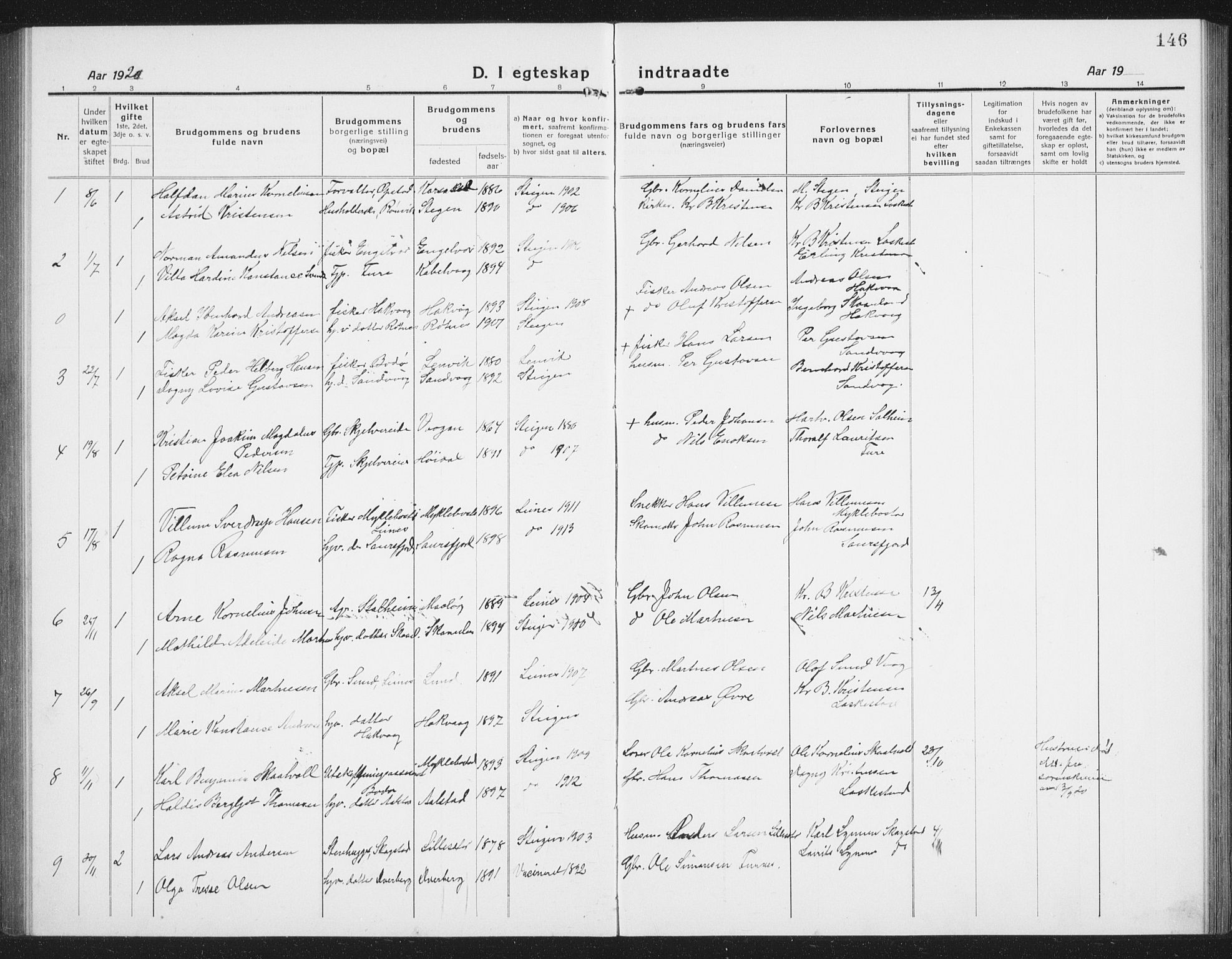 Ministerialprotokoller, klokkerbøker og fødselsregistre - Nordland, SAT/A-1459/855/L0817: Parish register (copy) no. 855C06, 1917-1934, p. 146