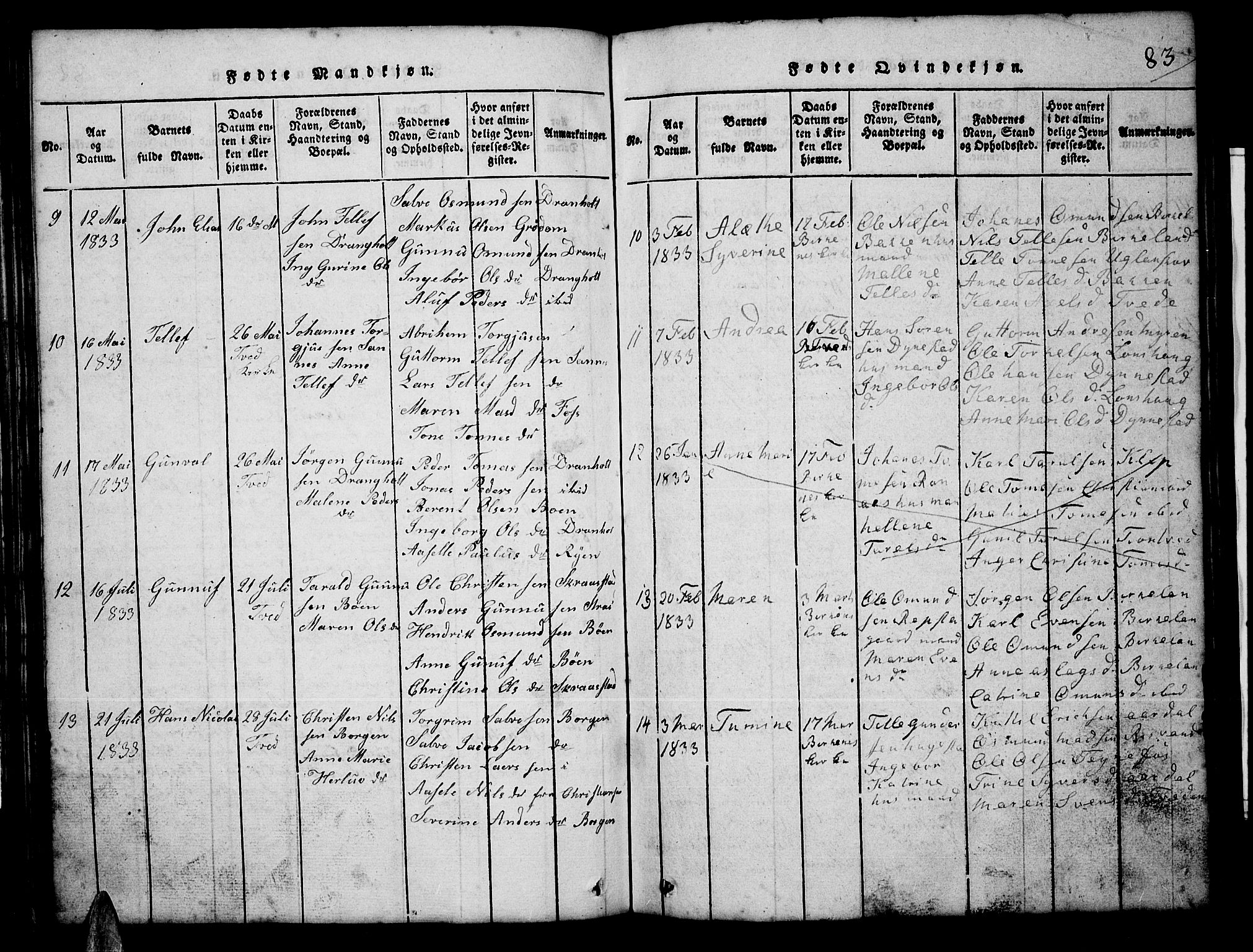 Tveit sokneprestkontor, AV/SAK-1111-0043/F/Fb/L0001: Parish register (copy) no. B 1, 1820-1834, p. 83