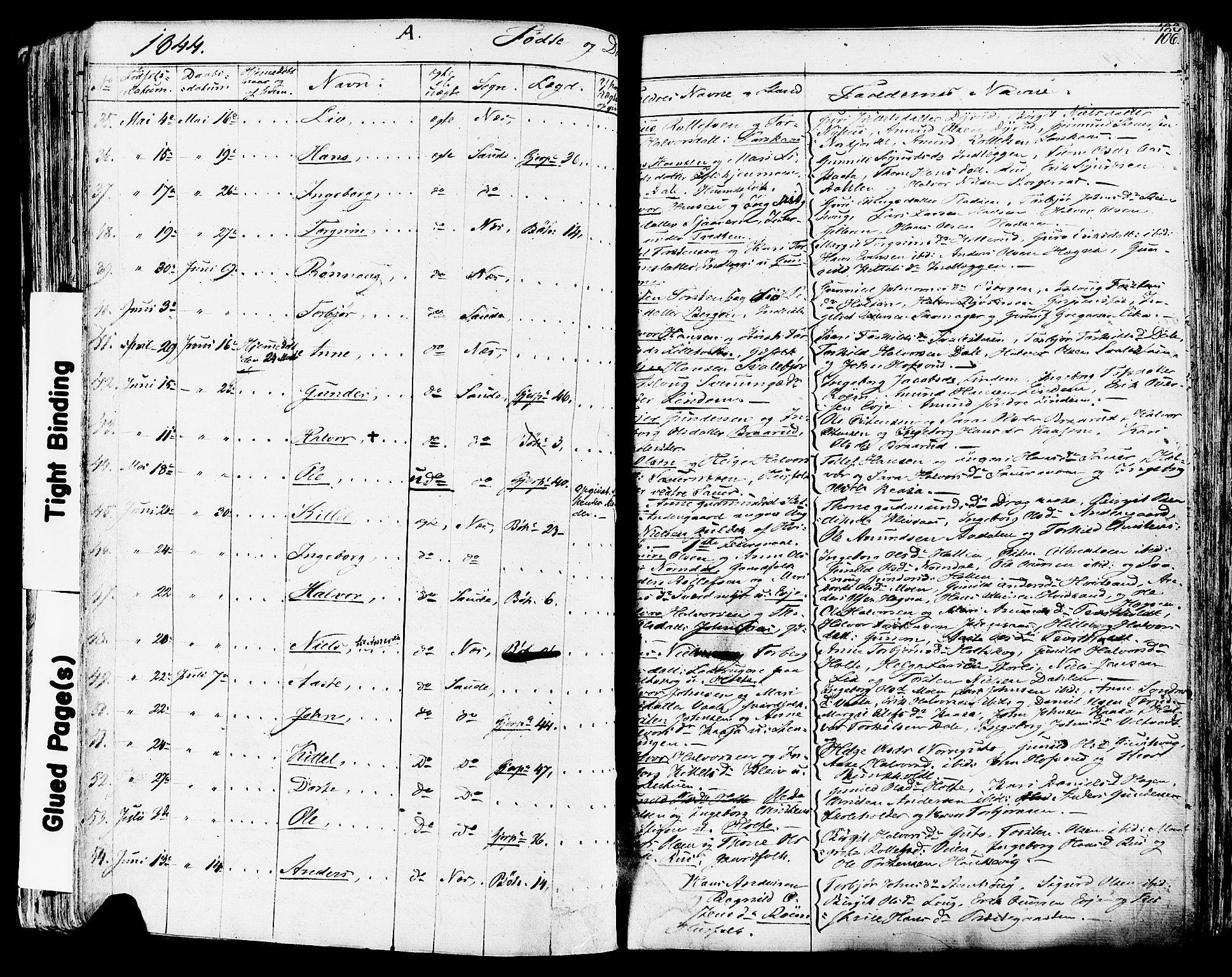 Sauherad kirkebøker, SAKO/A-298/F/Fa/L0006: Parish register (official) no. I 6, 1827-1850, p. 106