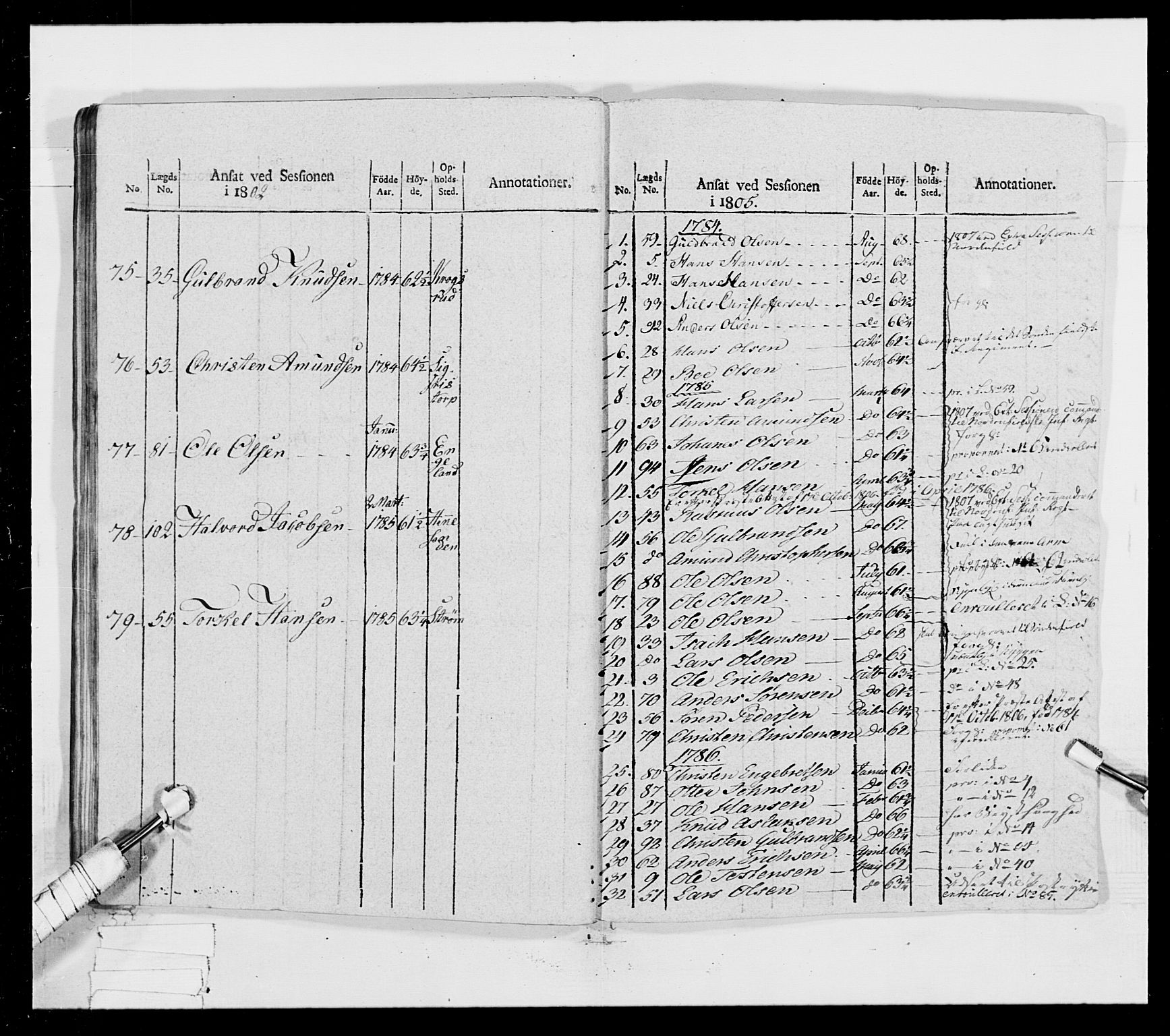 Generalitets- og kommissariatskollegiet, Det kongelige norske kommissariatskollegium, AV/RA-EA-5420/E/Eh/L0023: Norske jegerkorps, 1805, p. 325