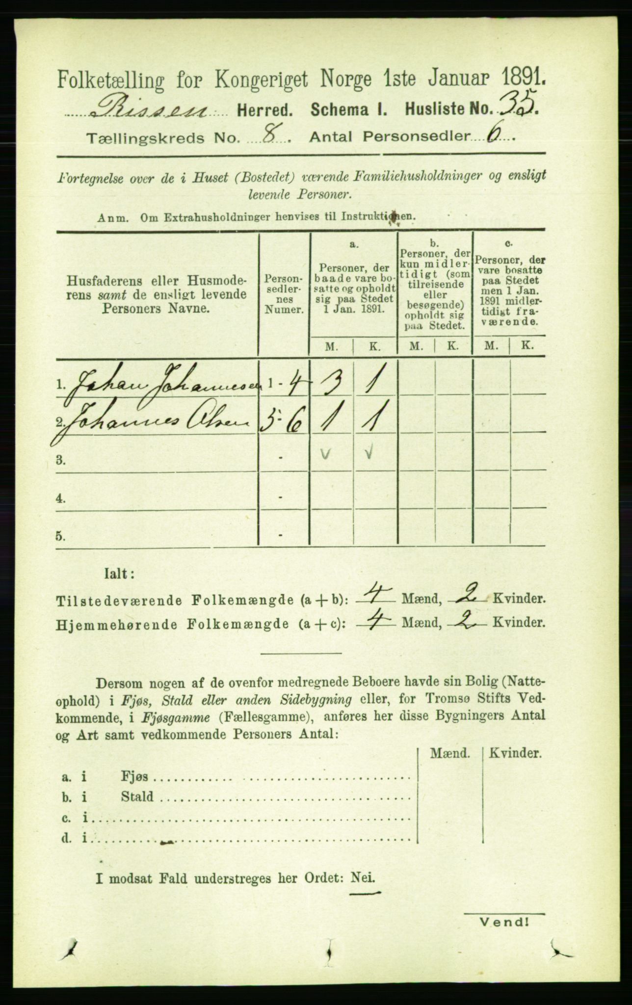RA, 1891 census for 1624 Rissa, 1891, p. 4596