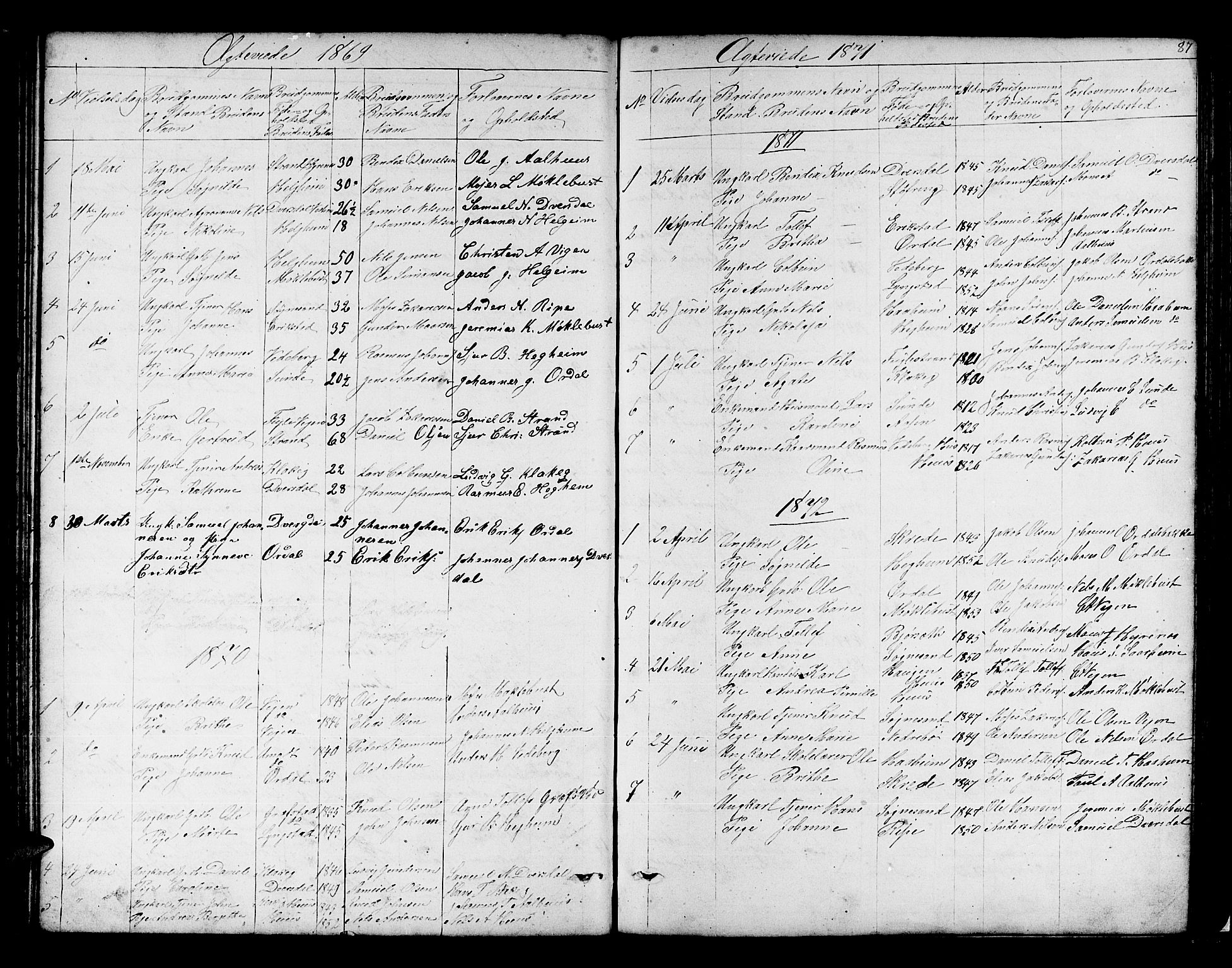 Jølster sokneprestembete, SAB/A-80701/H/Hab/Habb/L0001: Parish register (copy) no. B 1, 1853-1887, p. 87