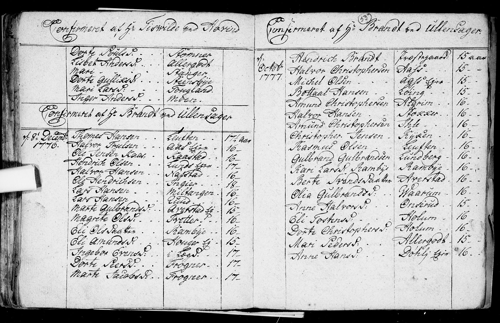 Ullensaker prestekontor Kirkebøker, SAO/A-10236a/F/Fa/L0008: Parish register (official) no. I 8, 1738-1810, p. 55