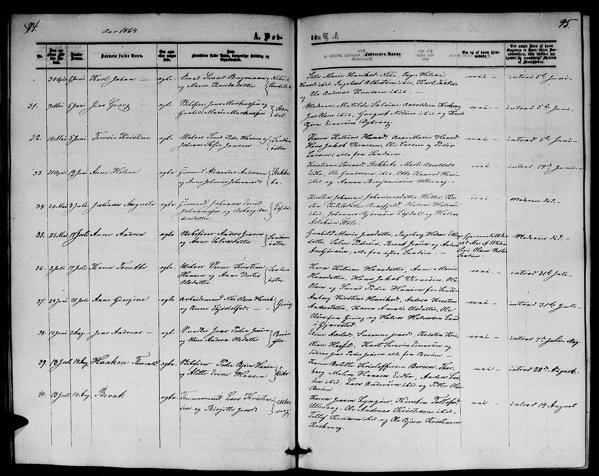 Dypvåg sokneprestkontor, AV/SAK-1111-0007/F/Fb/Fba/L0011: Parish register (copy) no. B 11, 1857-1872, p. 94-95