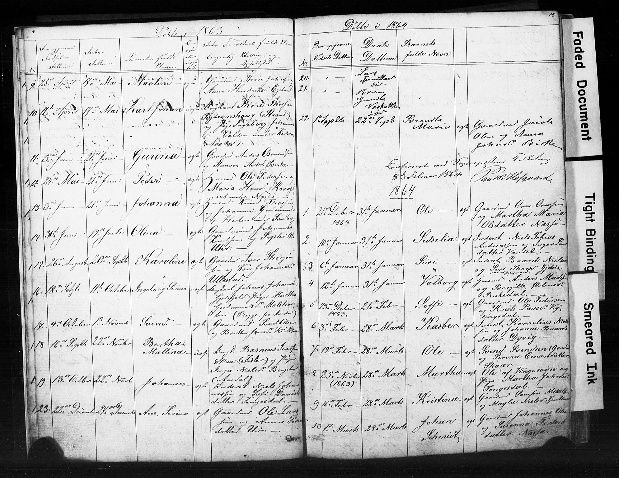 Hjelmeland sokneprestkontor, AV/SAST-A-101843/01/V/L0006: Parish register (copy) no. B 6, 1856-1884, p. 13