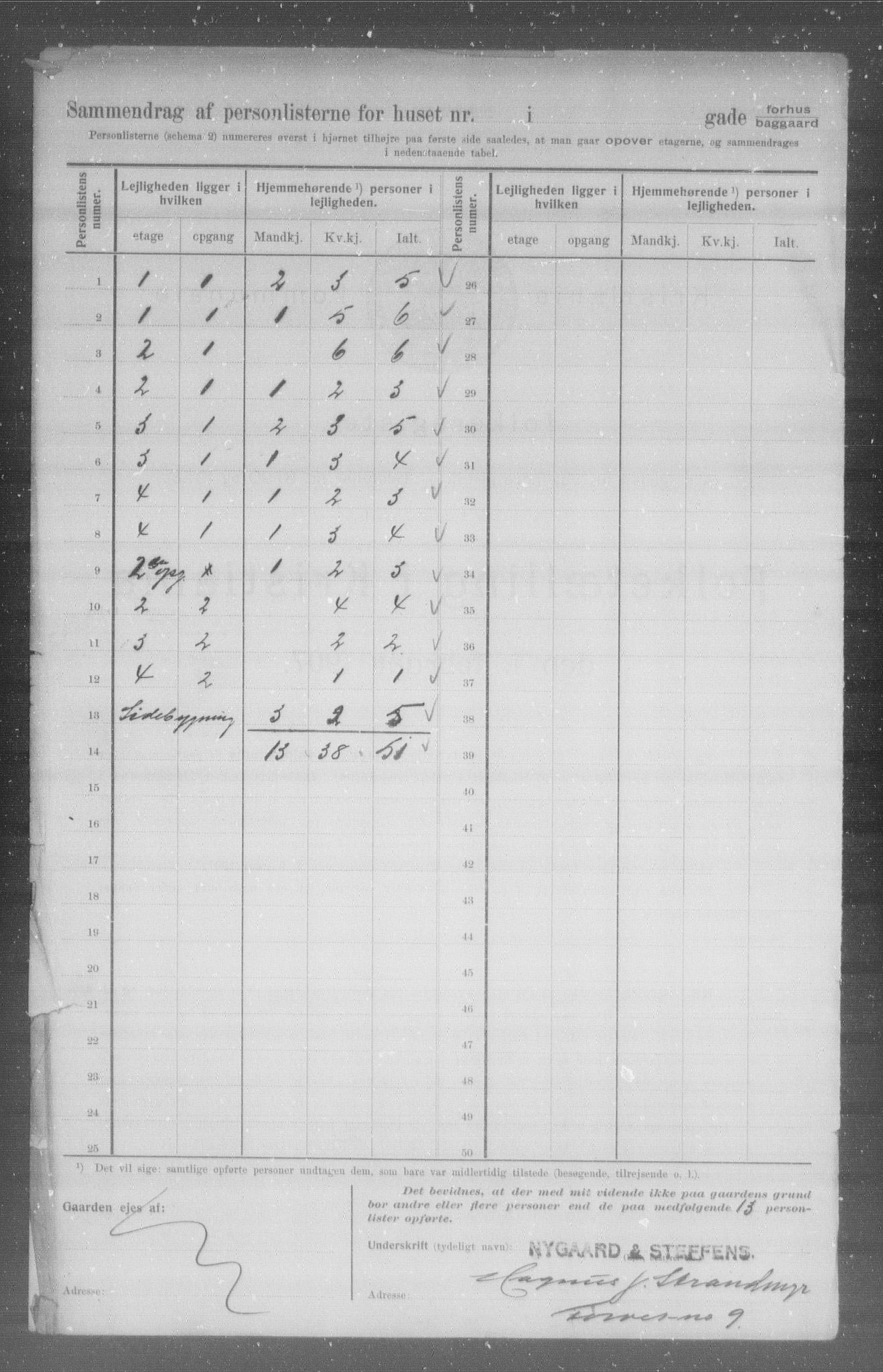 OBA, Municipal Census 1907 for Kristiania, 1907, p. 4710