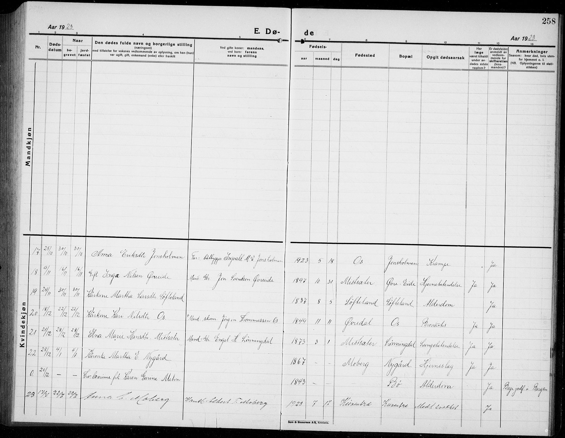 Os sokneprestembete, SAB/A-99929: Parish register (copy) no. A 5, 1923-1941, p. 258