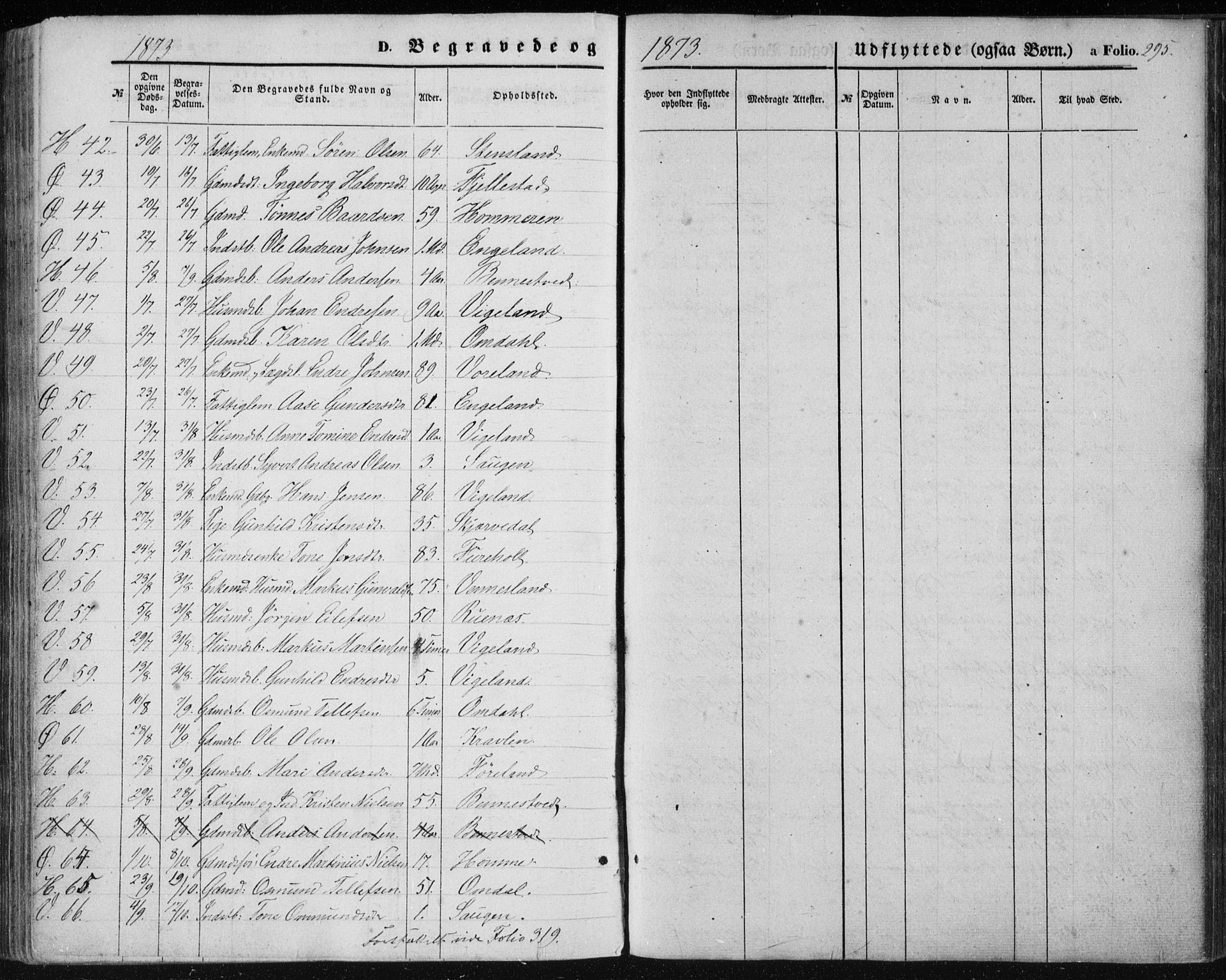 Vennesla sokneprestkontor, AV/SAK-1111-0045/Fa/Fac/L0007: Parish register (official) no. A 7, 1855-1873, p. 295