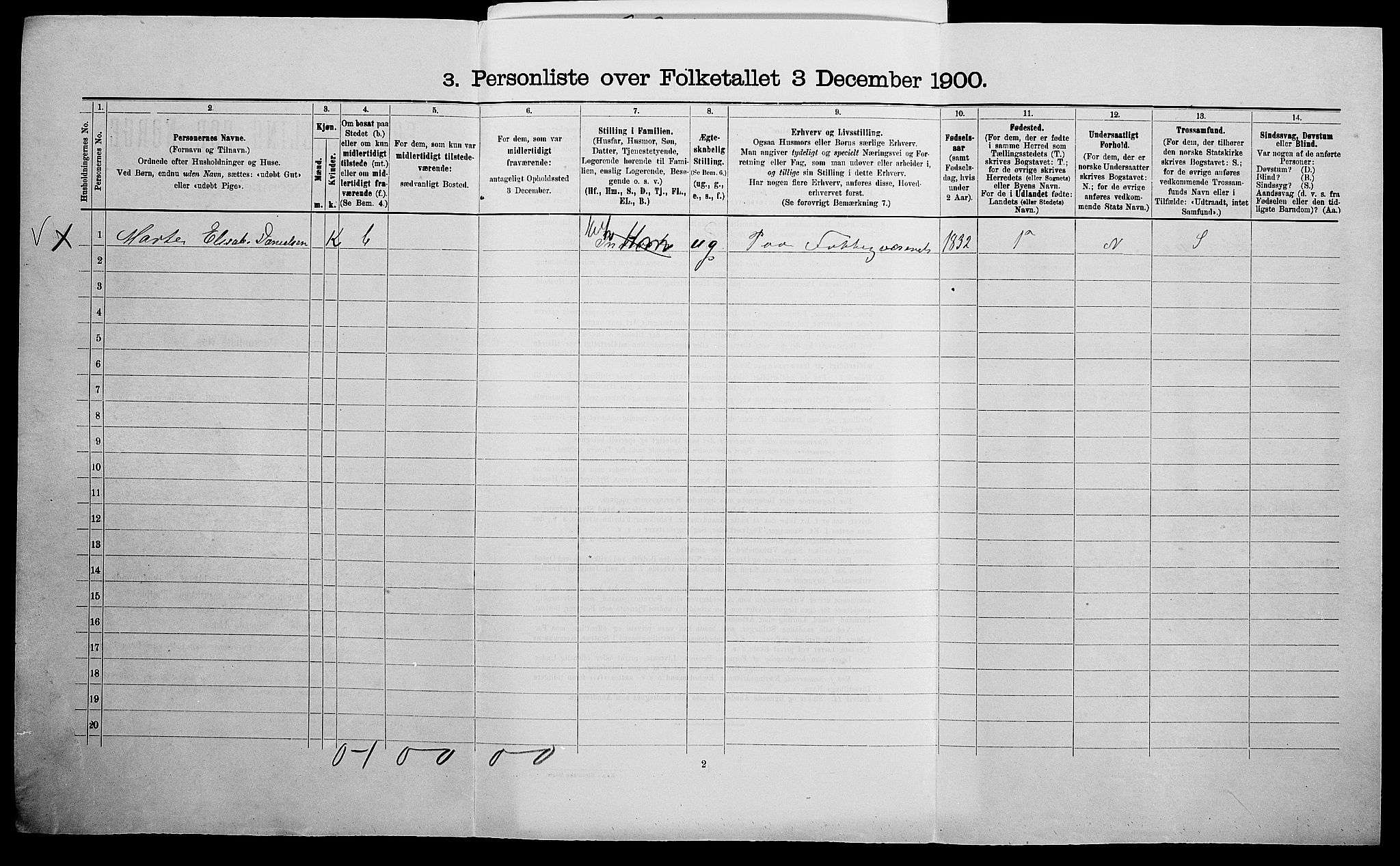 SAK, 1900 census for Vanse, 1900, p. 1279