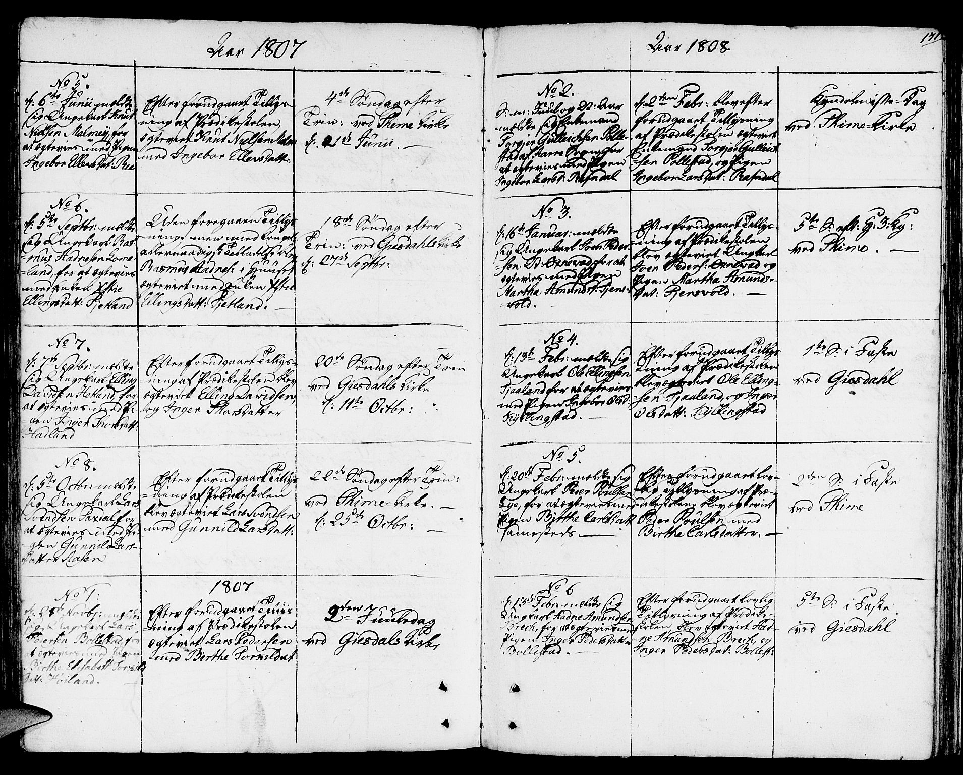 Lye sokneprestkontor, AV/SAST-A-101794/001/30BA/L0002: Parish register (official) no. A 2, 1799-1817, p. 171