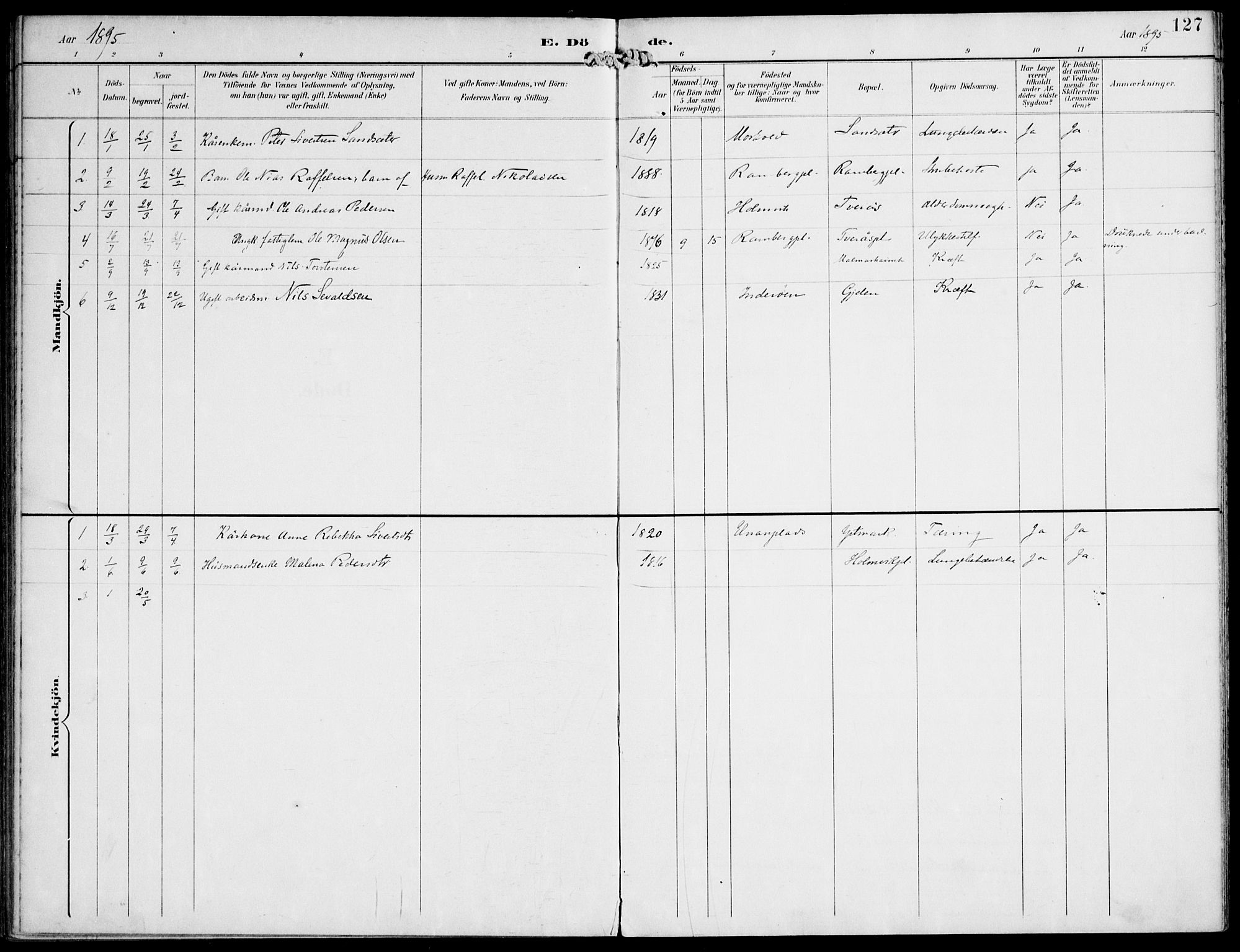 Ministerialprotokoller, klokkerbøker og fødselsregistre - Nord-Trøndelag, SAT/A-1458/745/L0430: Parish register (official) no. 745A02, 1895-1913, p. 127