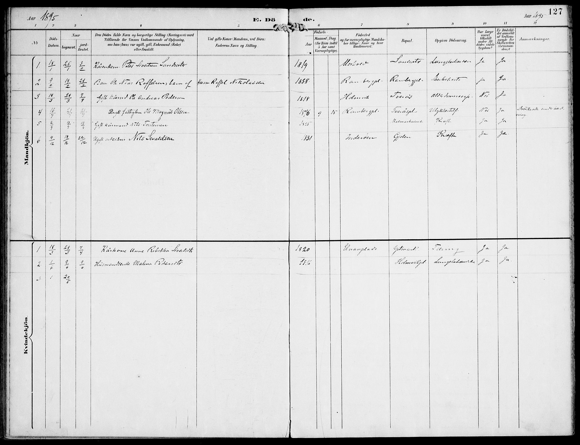 Ministerialprotokoller, klokkerbøker og fødselsregistre - Nord-Trøndelag, AV/SAT-A-1458/745/L0430: Parish register (official) no. 745A02, 1895-1913, p. 127