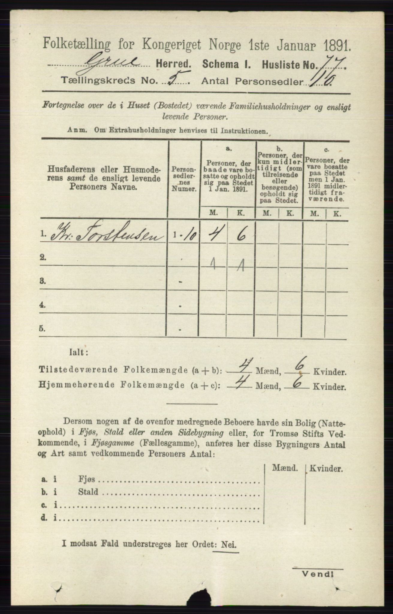 RA, 1891 census for 0423 Grue, 1891, p. 2686