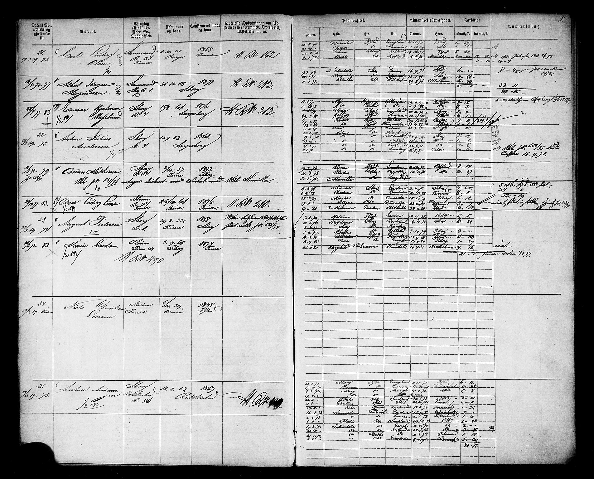 Sarpsborg mønstringskontor, AV/SAO-A-10569c/F/Fc/Fca/L0003: Annotasjonsrulle, 1868-1881, p. 9