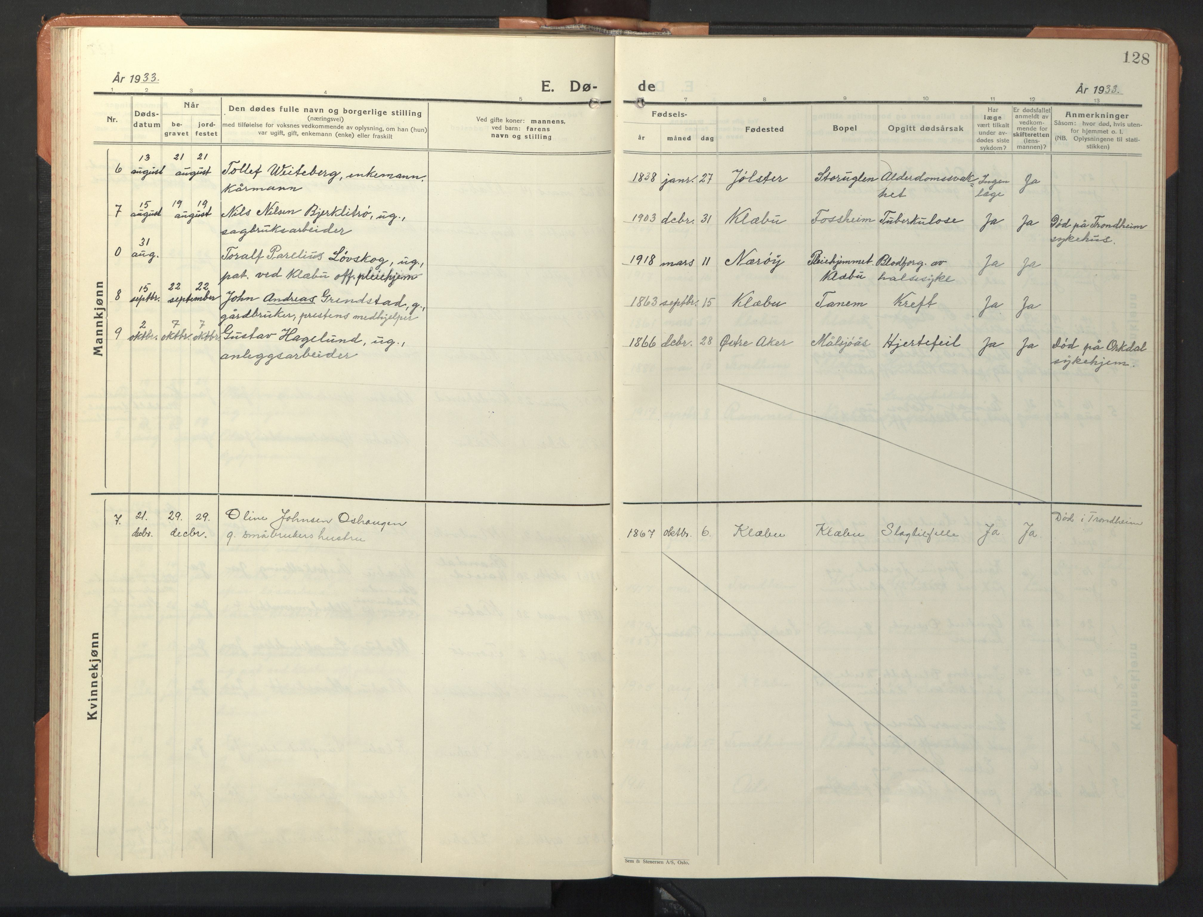 Ministerialprotokoller, klokkerbøker og fødselsregistre - Sør-Trøndelag, SAT/A-1456/618/L0454: Parish register (copy) no. 618C05, 1926-1946, p. 128