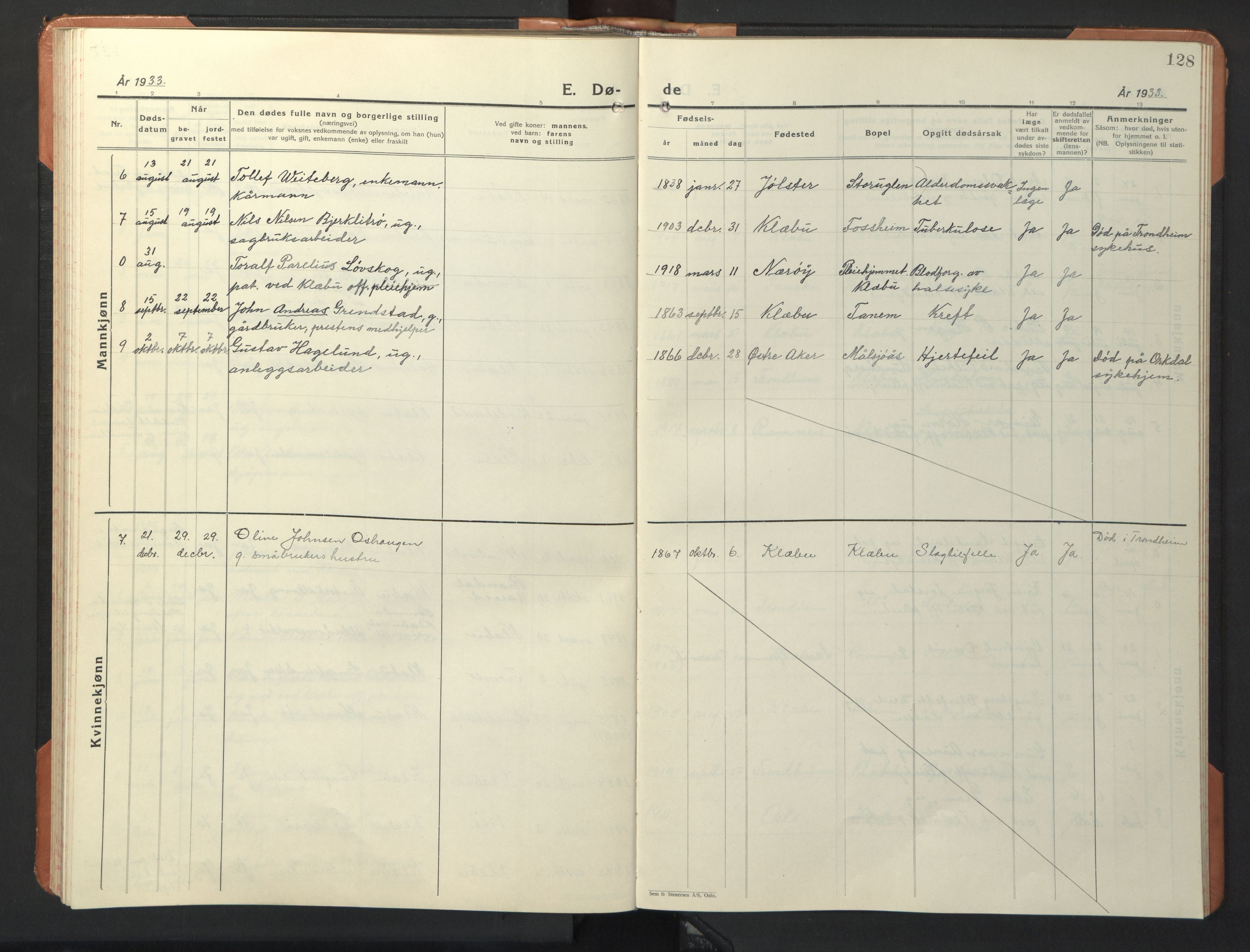 Ministerialprotokoller, klokkerbøker og fødselsregistre - Sør-Trøndelag, AV/SAT-A-1456/618/L0454: Parish register (copy) no. 618C05, 1926-1946, p. 128