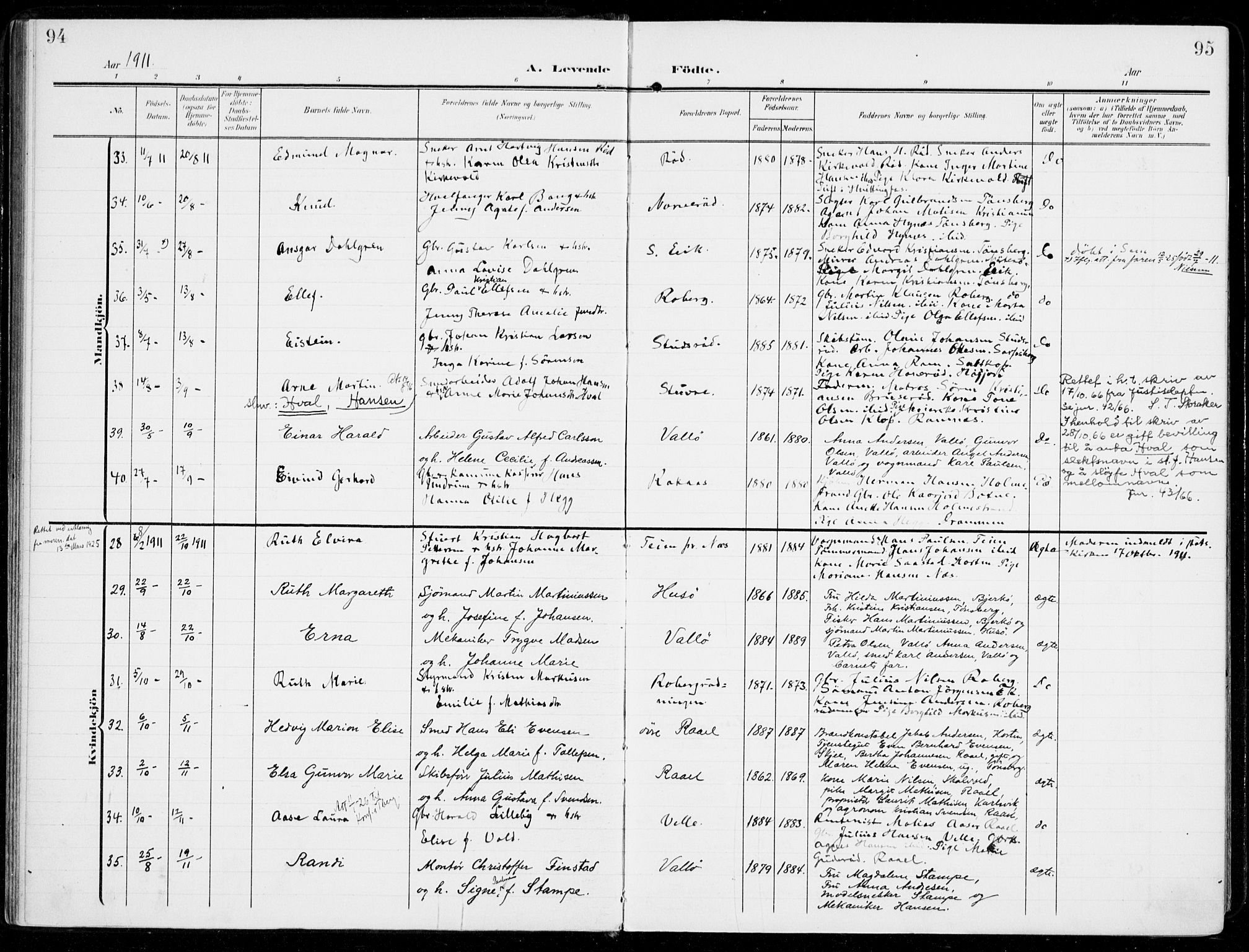 Sem kirkebøker, SAKO/A-5/F/Fb/L0006: Parish register (official) no. II 6, 1905-1918, p. 94-95