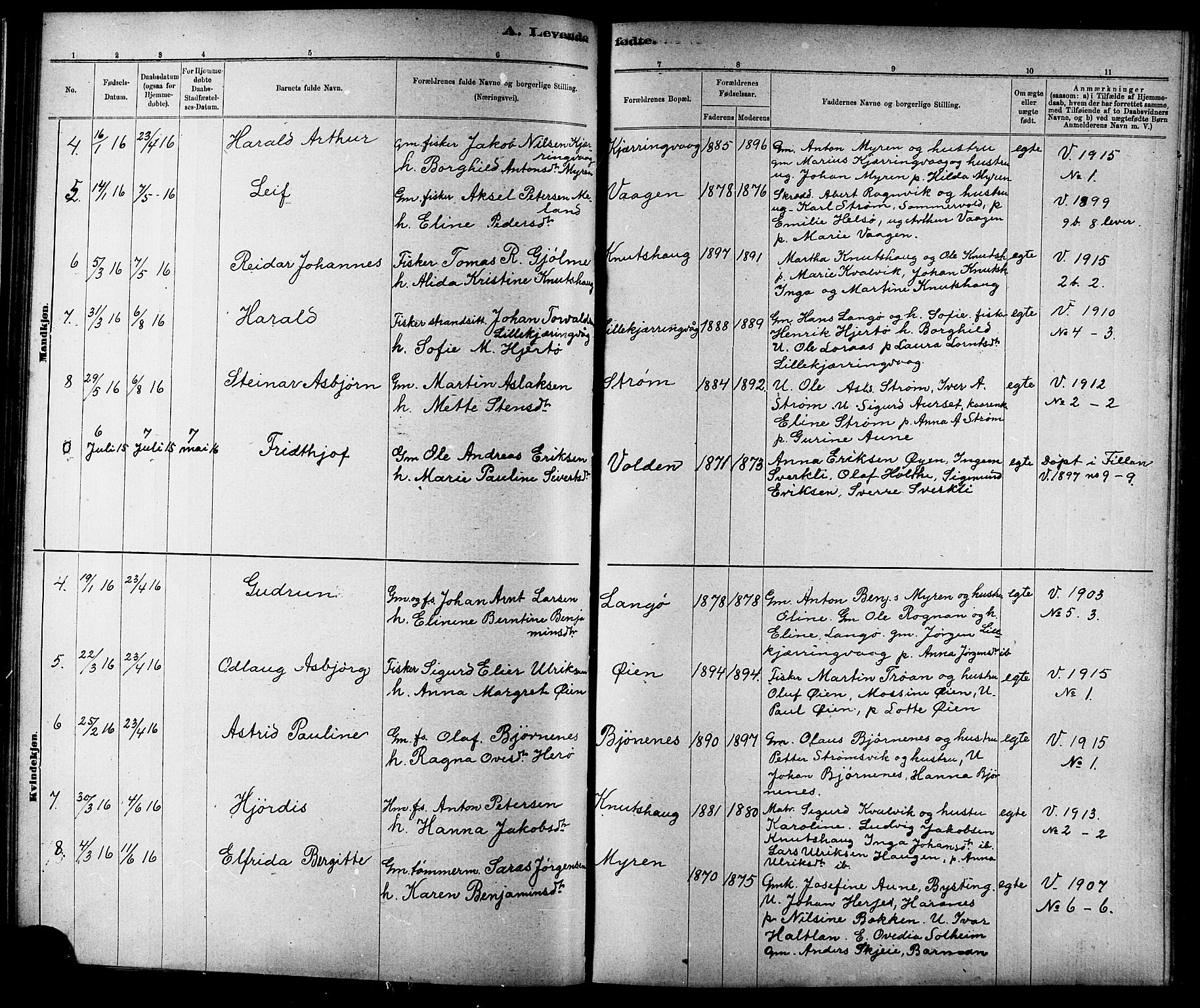 Ministerialprotokoller, klokkerbøker og fødselsregistre - Sør-Trøndelag, AV/SAT-A-1456/634/L0542: Parish register (copy) no. 634C04, 1892-1916