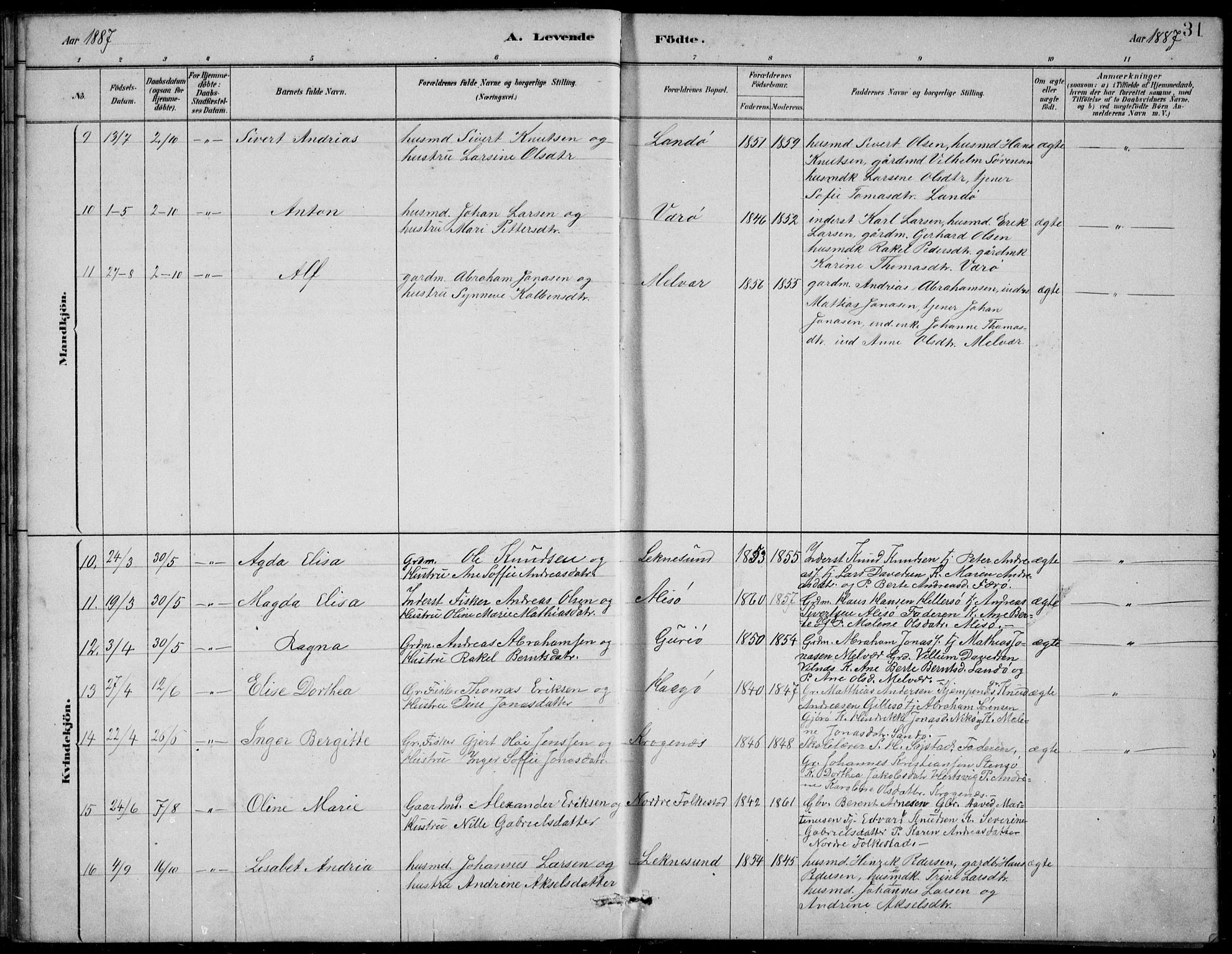 Askvoll sokneprestembete, SAB/A-79501/H/Hab/Habb/L0001: Parish register (copy) no. B 1, 1879-1909, p. 31