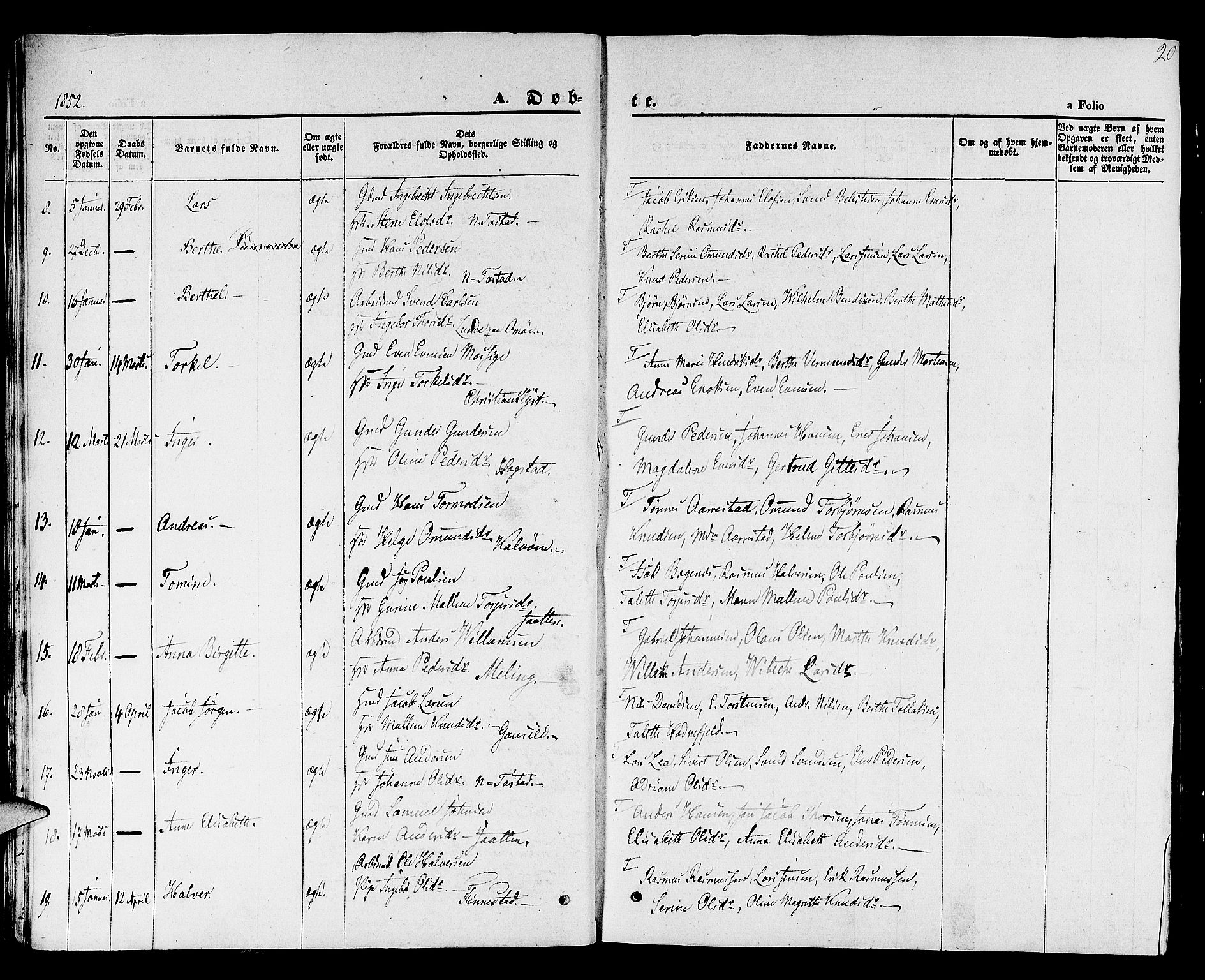 Hetland sokneprestkontor, SAST/A-101826/30/30BB/L0001: Parish register (copy) no. B 1, 1850-1868, p. 20