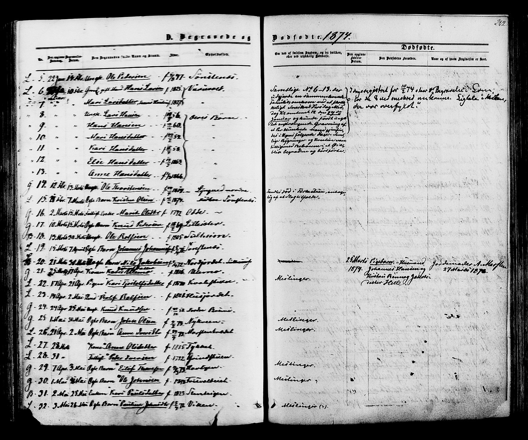 Lom prestekontor, SAH/PREST-070/K/L0007: Parish register (official) no. 7, 1863-1884, p. 252