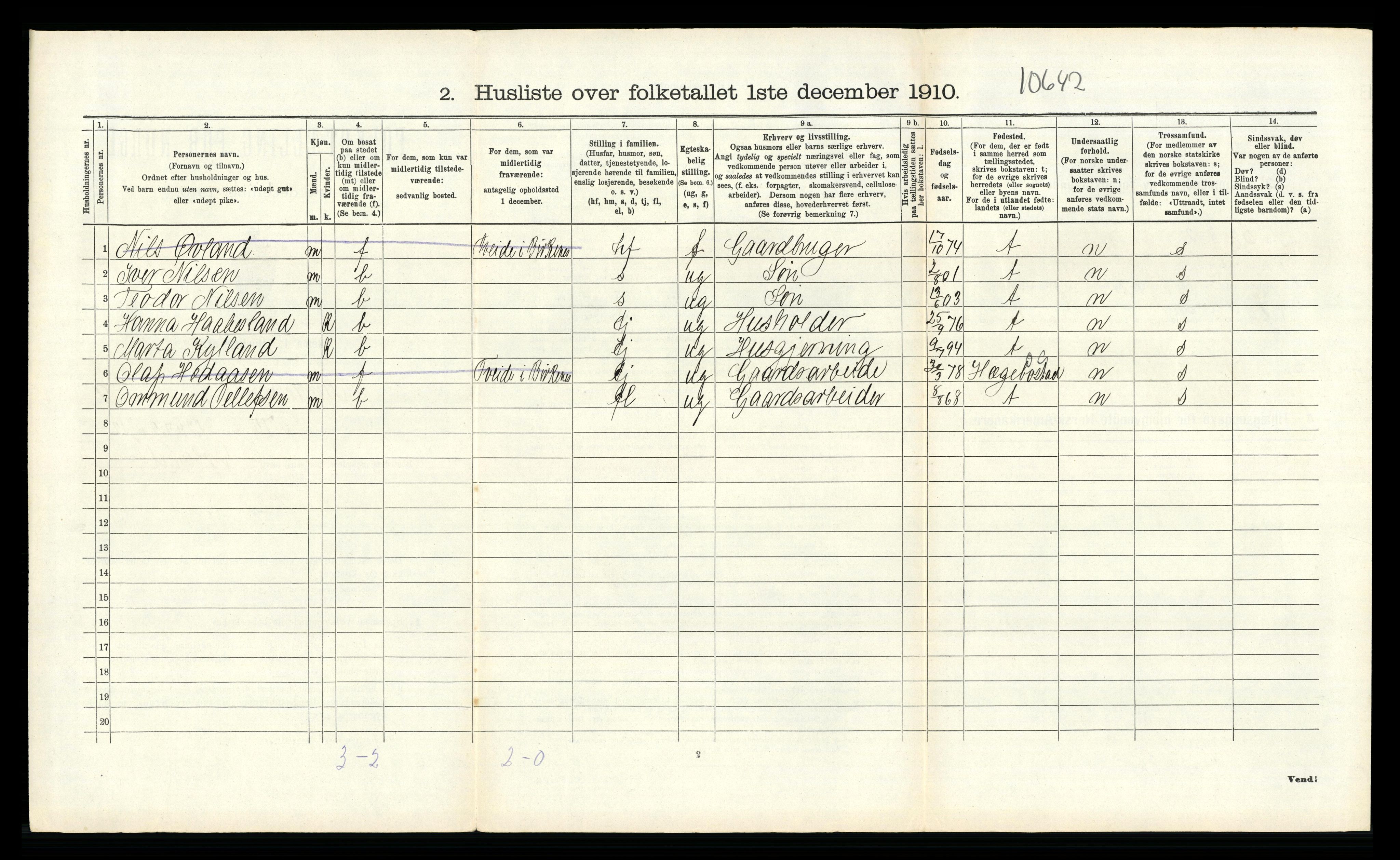 RA, 1910 census for Birkenes, 1910, p. 691