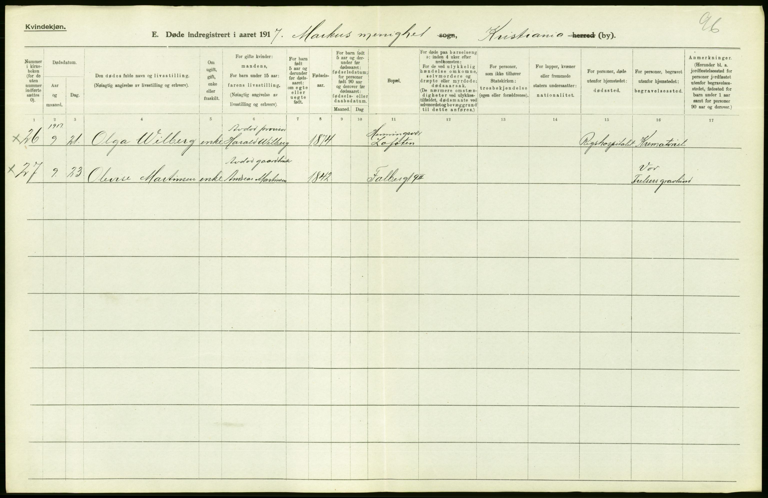 Statistisk sentralbyrå, Sosiodemografiske emner, Befolkning, AV/RA-S-2228/D/Df/Dfb/Dfbg/L0010: Kristiania: Døde, 1917, p. 16