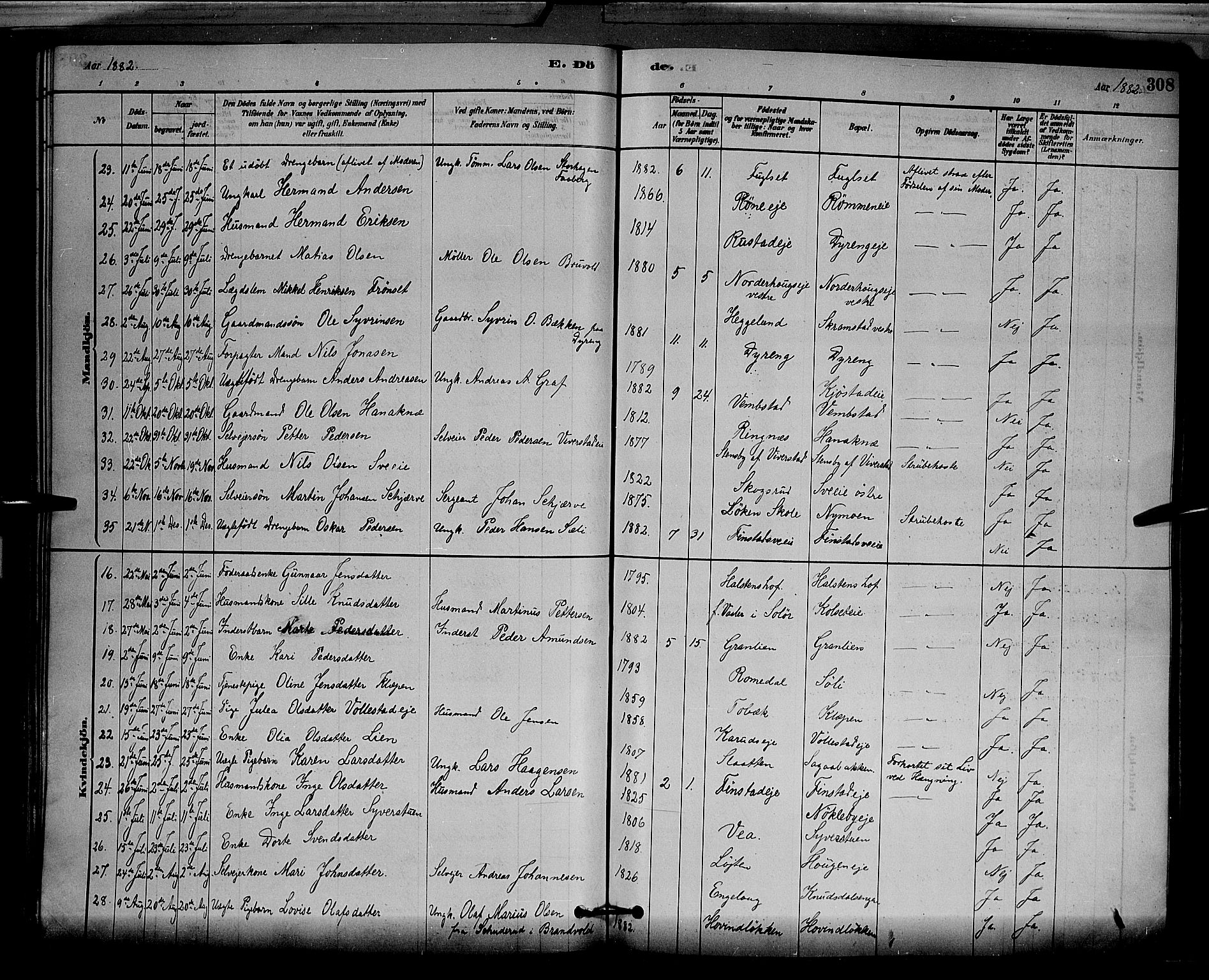 Løten prestekontor, SAH/PREST-022/L/La/L0005: Parish register (copy) no. 5, 1878-1891, p. 308