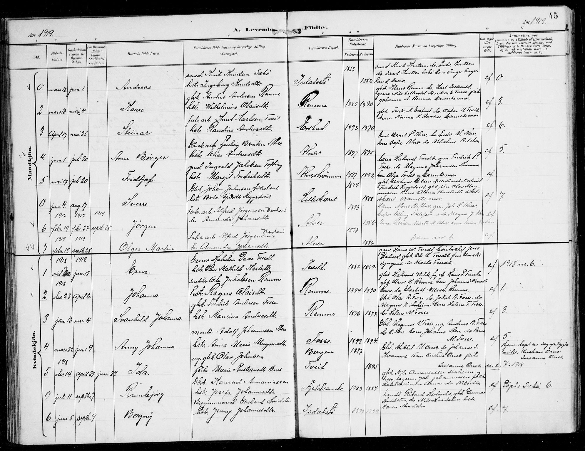 Alversund Sokneprestembete, AV/SAB-A-73901/H/Ha/Haa/Haaa/L0003: Parish register (official) no. A 3, 1897-1926, p. 45